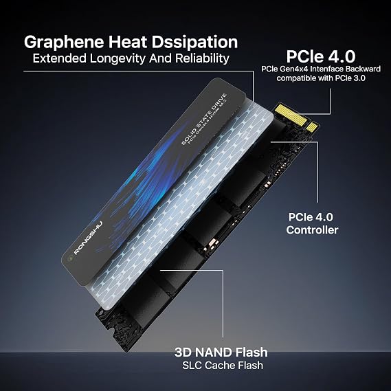 512GB NVMe SSD M.2 PCIe4.0 Gen 4×4, Up to 5,100 MB/s
