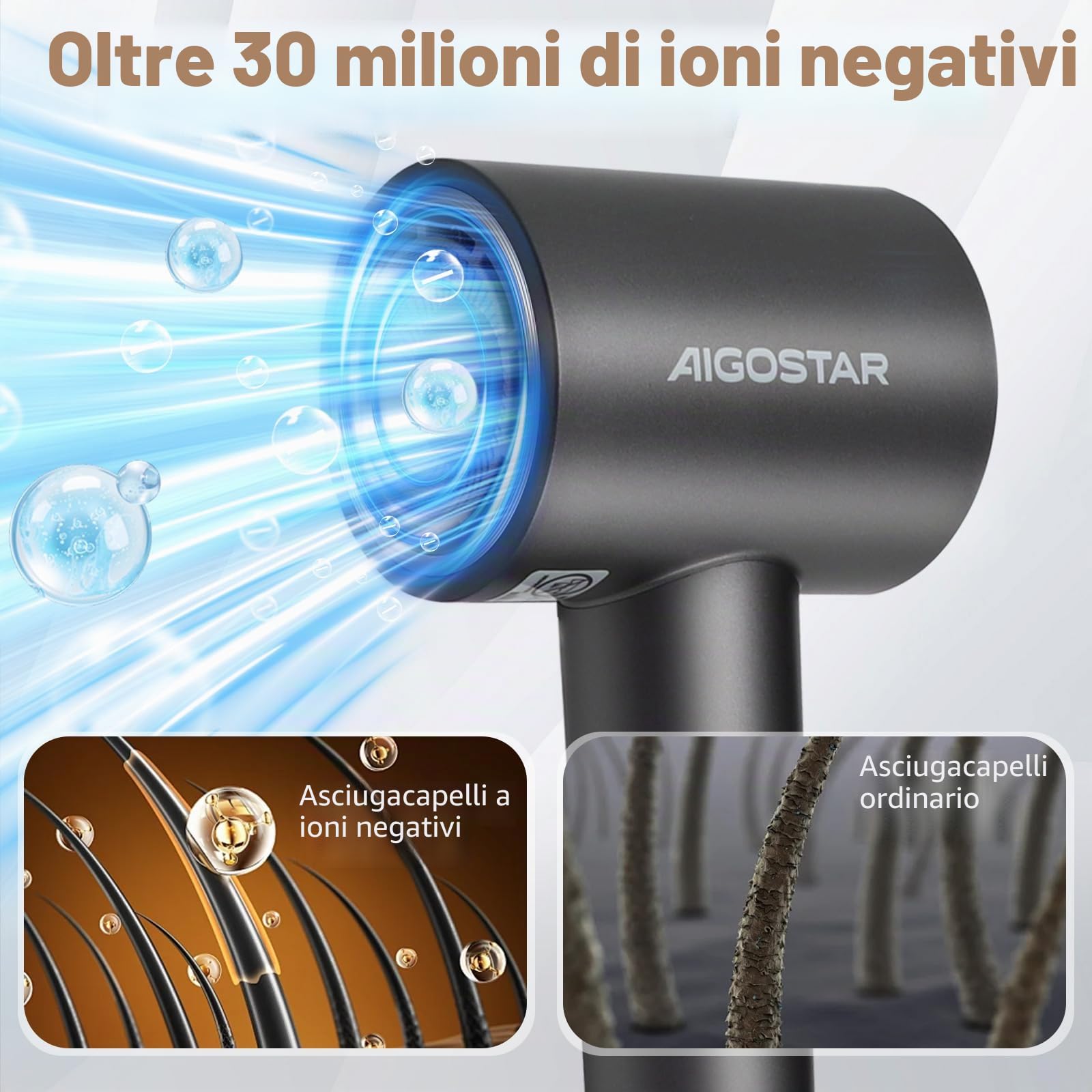 Aigostar Asciugacapelli Ionico con Diffusore, Phon da 200 Milioni di Ioni Negativi, Motore Brushless da 110.000 giri/min per Asciugatura Rapida, Ugello Magnetico, 55dB Silenzioso