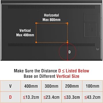 ELIVED Universal TV Stand Base TV Leg for Most 27-55 Inch Flat/Curved TVs