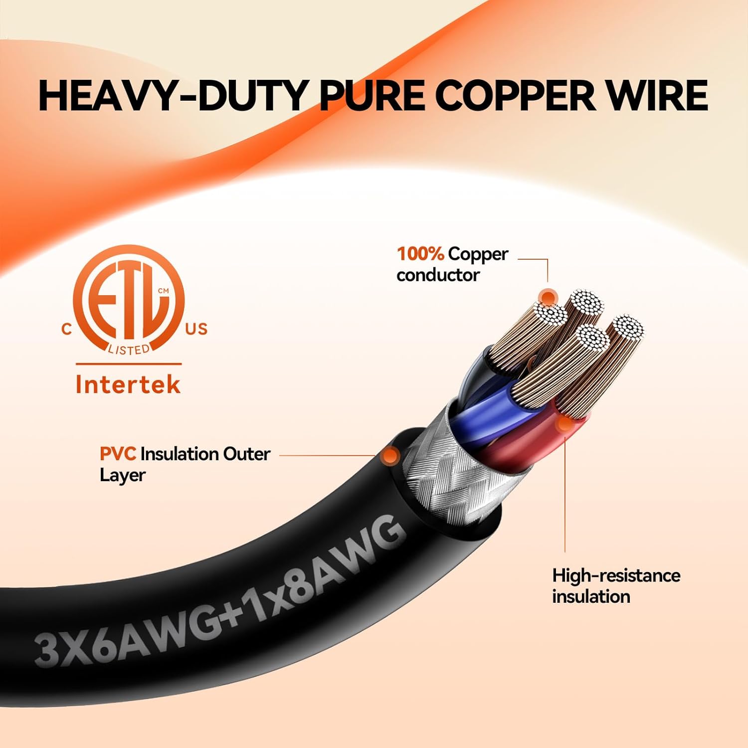 50 Amp Generator Cord 25FT and Power Inlet Box, Pre-Drilled 50 Amp Generator Inlet Box with Cord, NEMA 14-50P to SS2-50R Waterproof Cable Combo Kit, 125/250V, ETL Listed