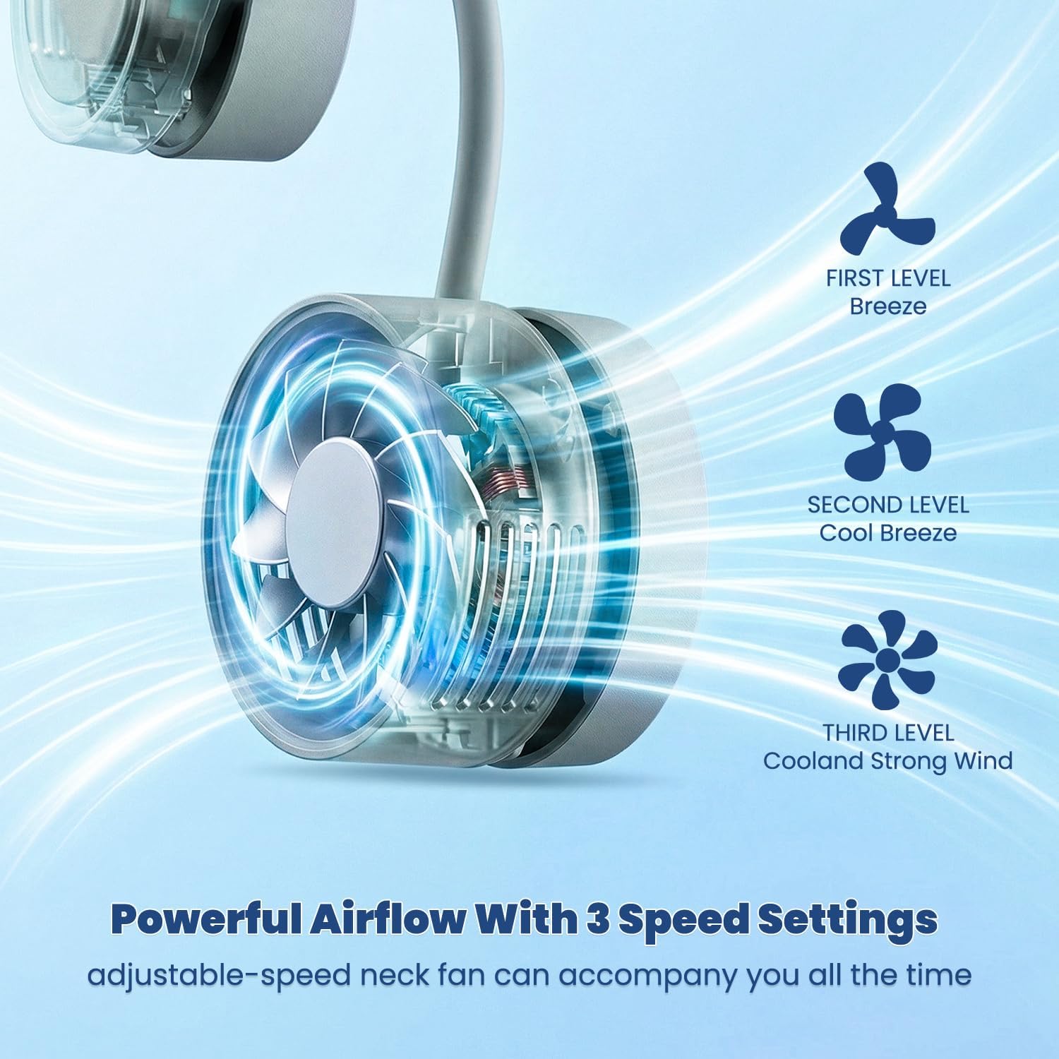 Qoqooice Portable Neck Fan 6H Runtime Ultra Quiet 1600mAh Battery Operated Fan with 3 Speeds Personal Fan USB Rechargeable Floor Fan for Office Home Camping Outdoor Travel