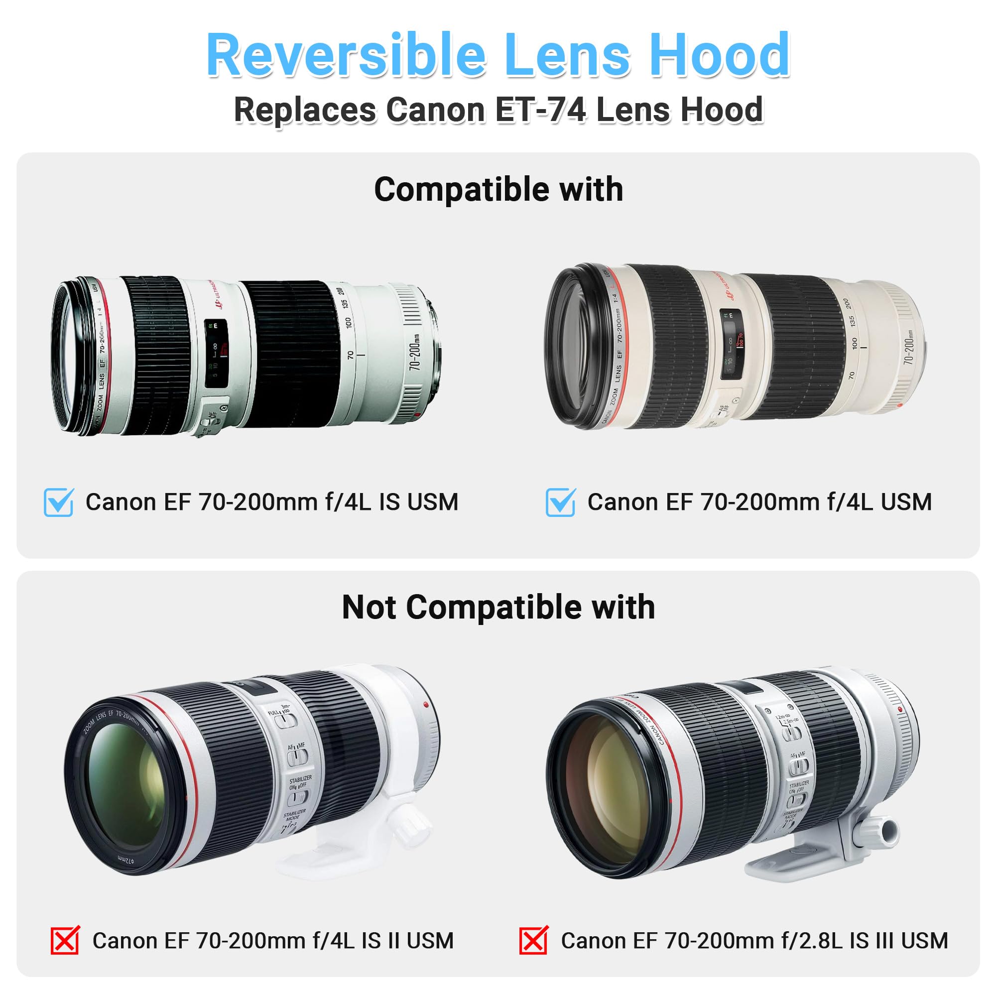 CANON EF 70-200mm F4L IS USM プロテクター付属 Amazon | JJC チューリップ型レンズフード/シェードプロテクター
