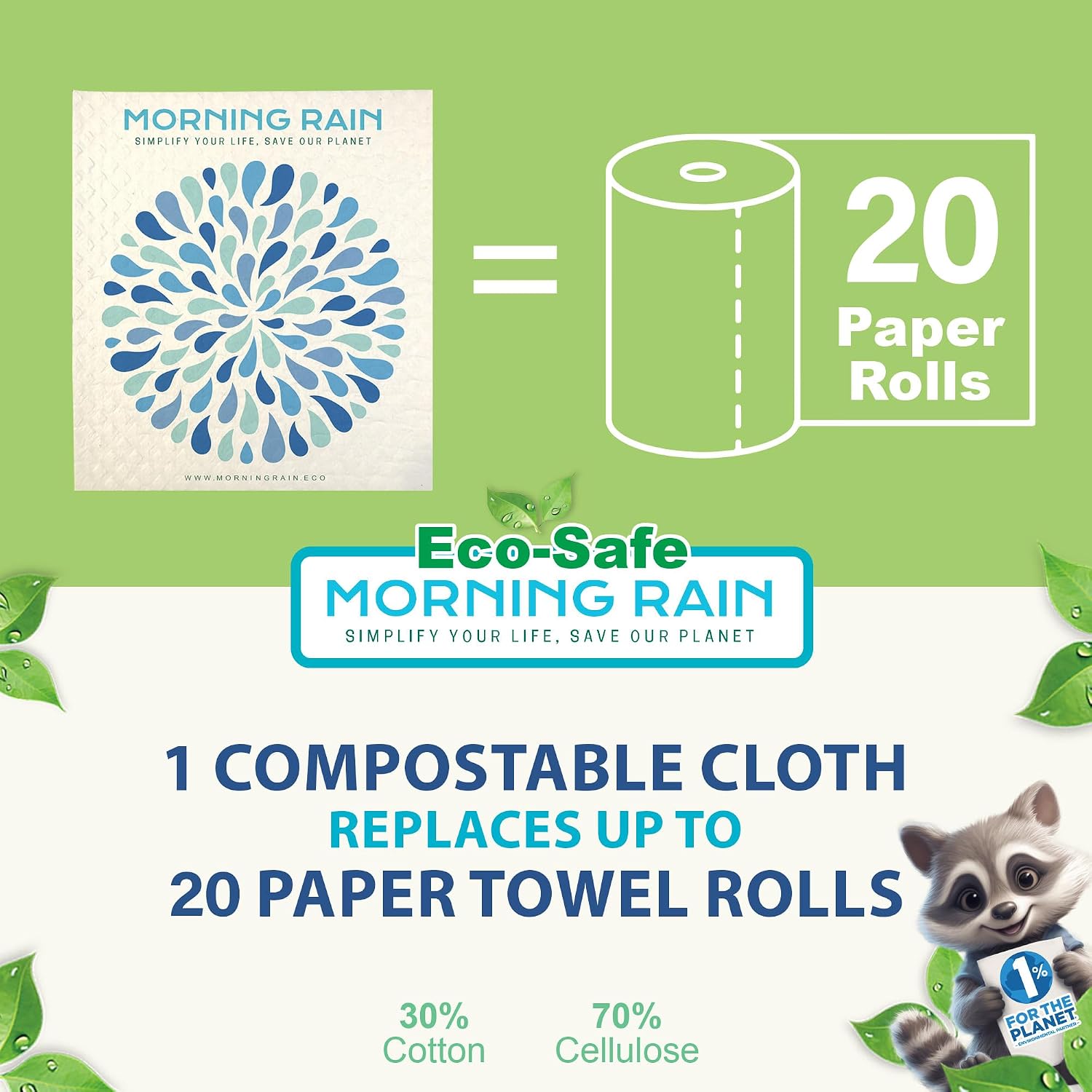 MorningRain Swedish Cloths for Kitchen, 7 Pack Watercolor Dish Towels, Washable Paper Towels, Non-Scratch Cellulose Sponge Cloths, No Odor, Biodegradable, Reusable Dishcloths image 4