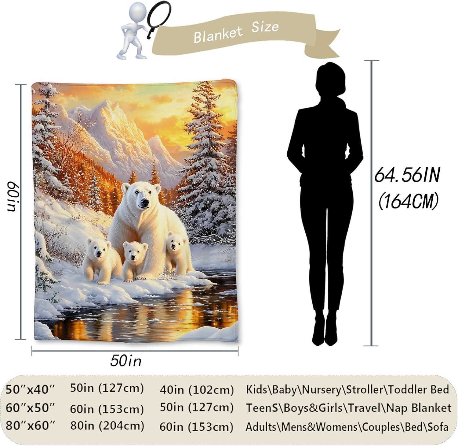 Cute Polar Bear Family Blanket, Soft Warm Fuzzy Flannel Throw Blanket for Adults Women Men Kids, Cozy Lightweight Blankets for Couch, Travel, Home Decor & Bed 60×50 in