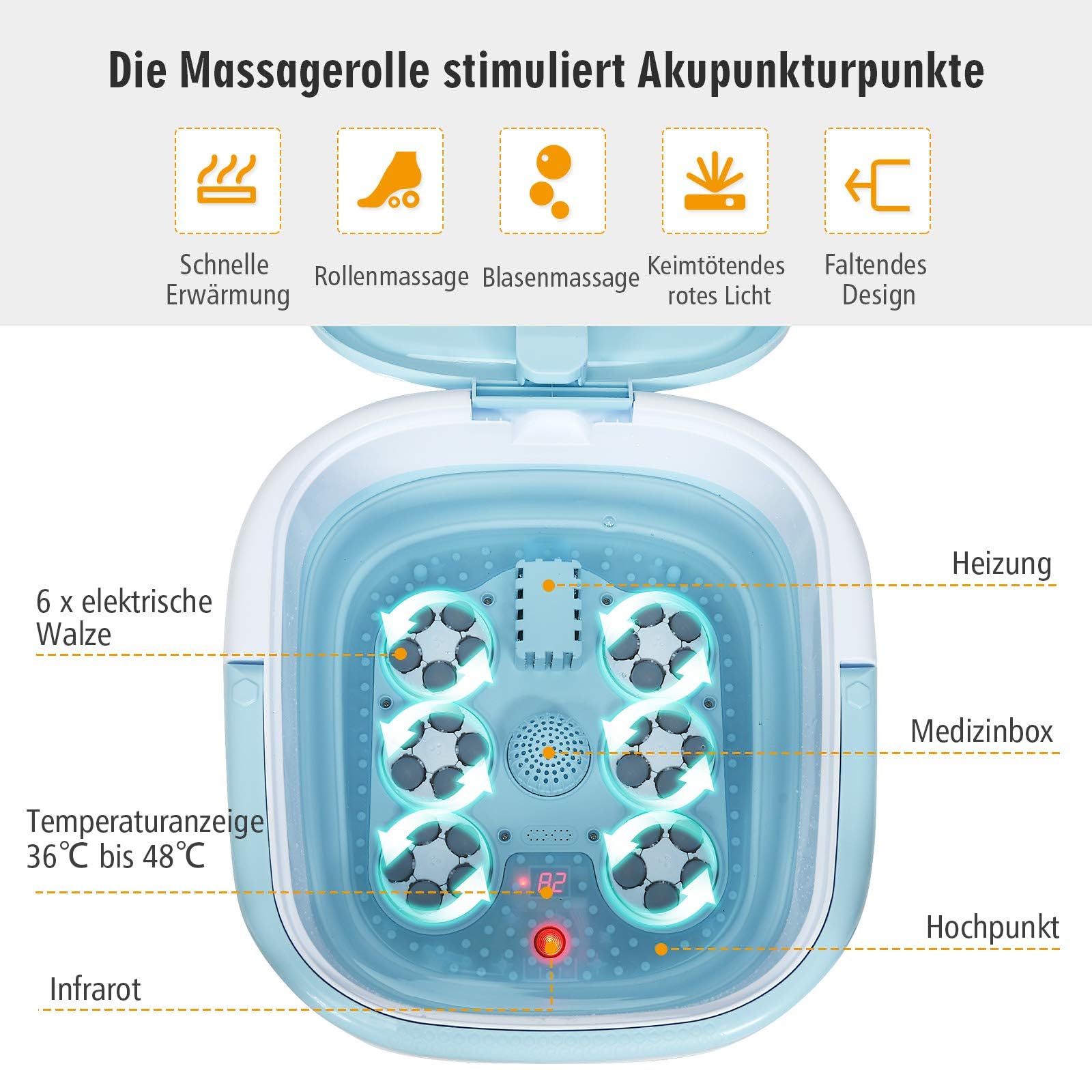 FANTASK Elektronische Fußbadewanne, Fußmassagegerät klappbar mit Heizung, Max. 48°C, 10-60 Min Timer, Multifunktionales Fußbad mit Sprudelfunktion & Infrarotlicht, inkl. Fernbedienung, 500W (Blau)