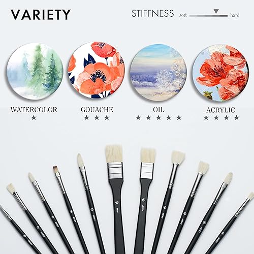 Miniatura 5 de ARTIFY - Juego de pinceles para pintura al óleo, 11 piezas, juego de pinceles de pintura para artistas profesionales para aceite, acrílico y