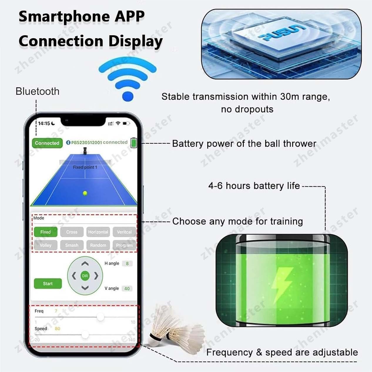 Badminton Ballwurfmaschine mit App – Tragbare Shuttlemaschine mit Akku, 52 Federbälle, 6 Trainingsprogramme, ideal für Zuhause, Schule & Verein