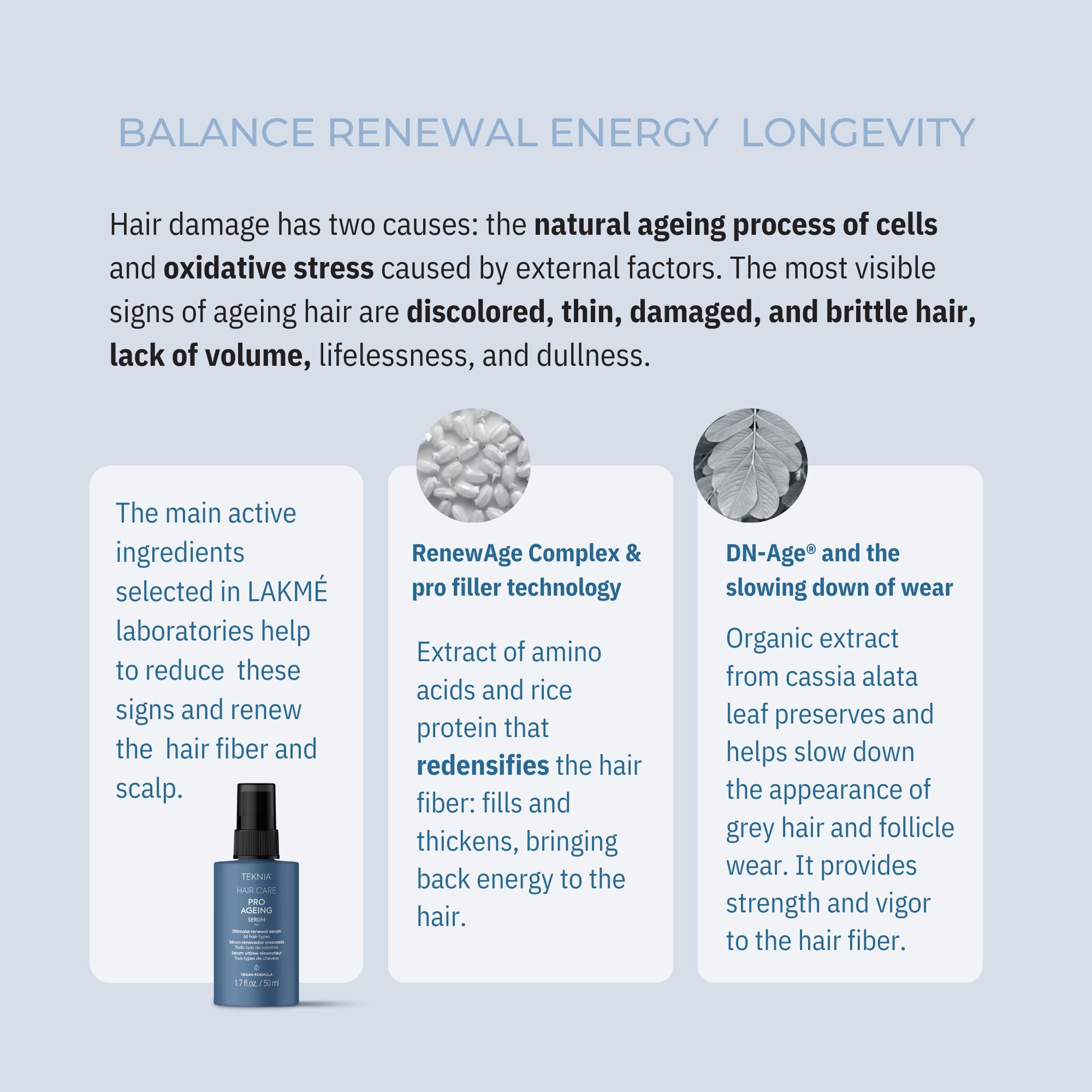 Lakme PRO-AGEING Sérum Renovador 3 en 1, Reparación y Protección Térmica, Para Todo Tipo de Cabello 50ml