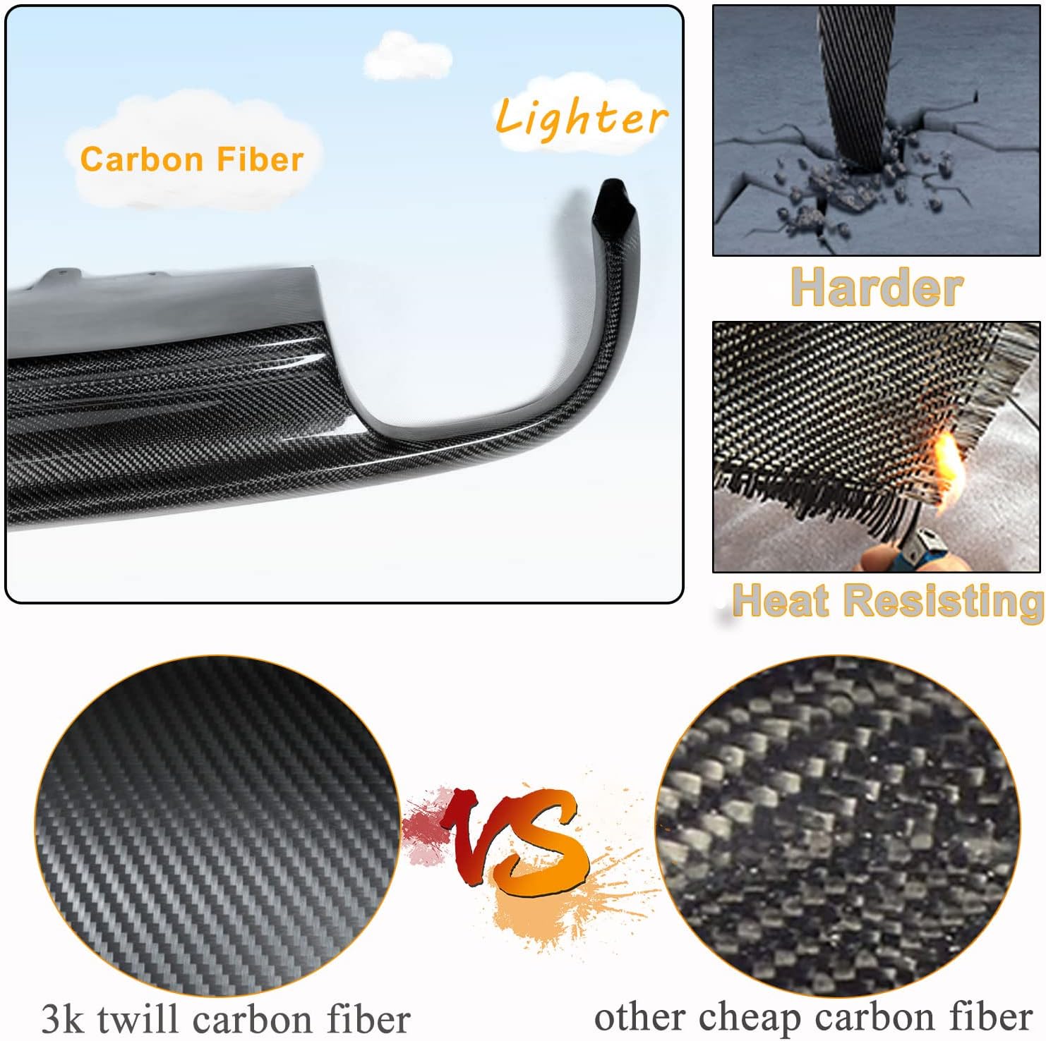 Carbon Fiber Rear Diffuser for Audi A6 2013-2015 Sedan 4-Door Rear Lower Bumper Lip Spoiler Body Kit Factory Outlet (Not for Sline & S6)