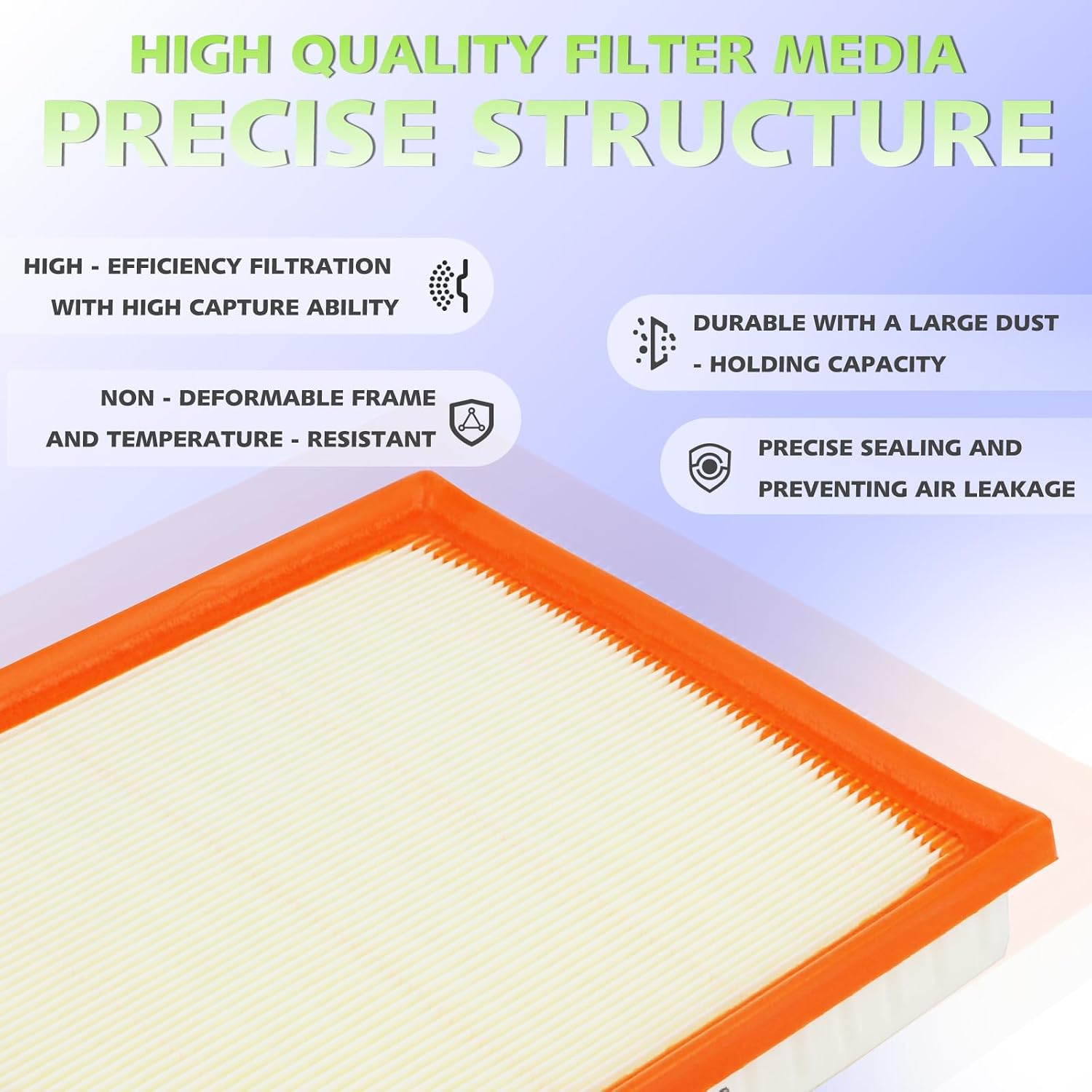 Engine And Cabin Air Filter kit for Tundra (2022-2025), Sequoia (2023-2025), Replaces 17801-F4010, 871390-C010, WA11653,WP10652