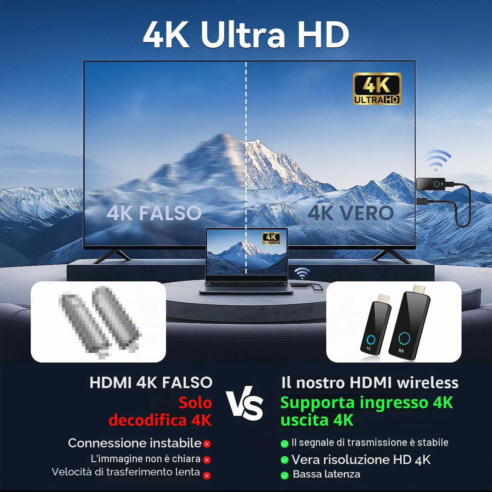 PWAYTEK Trasmettitore e Ricevitore HDMI Wireless PWAYTEK 4K, 50m, doppia banda 2.4G/5G, compatibile con PC, notebook, TV HD e proiettore, Plug & Play, senza app necessaria (nero 4K)