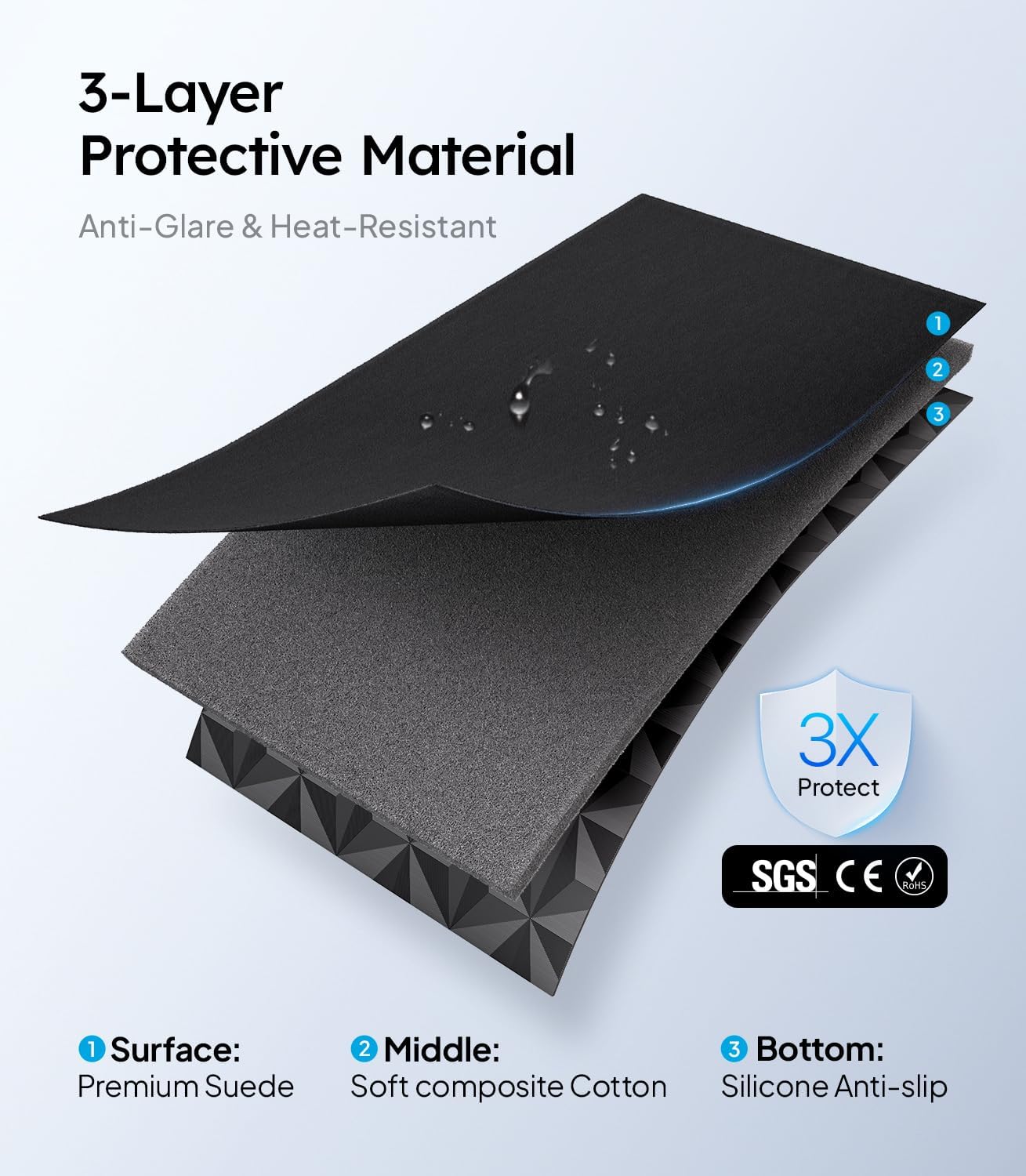 Wigoo 2026 New Model Y Juniper Accessories Dashboard Cover [Anti-Glare and Sun Protection] Suede Dash Mat for New Model Y Juniper(2025-2026), Model Y Juniper Accessories (Black)