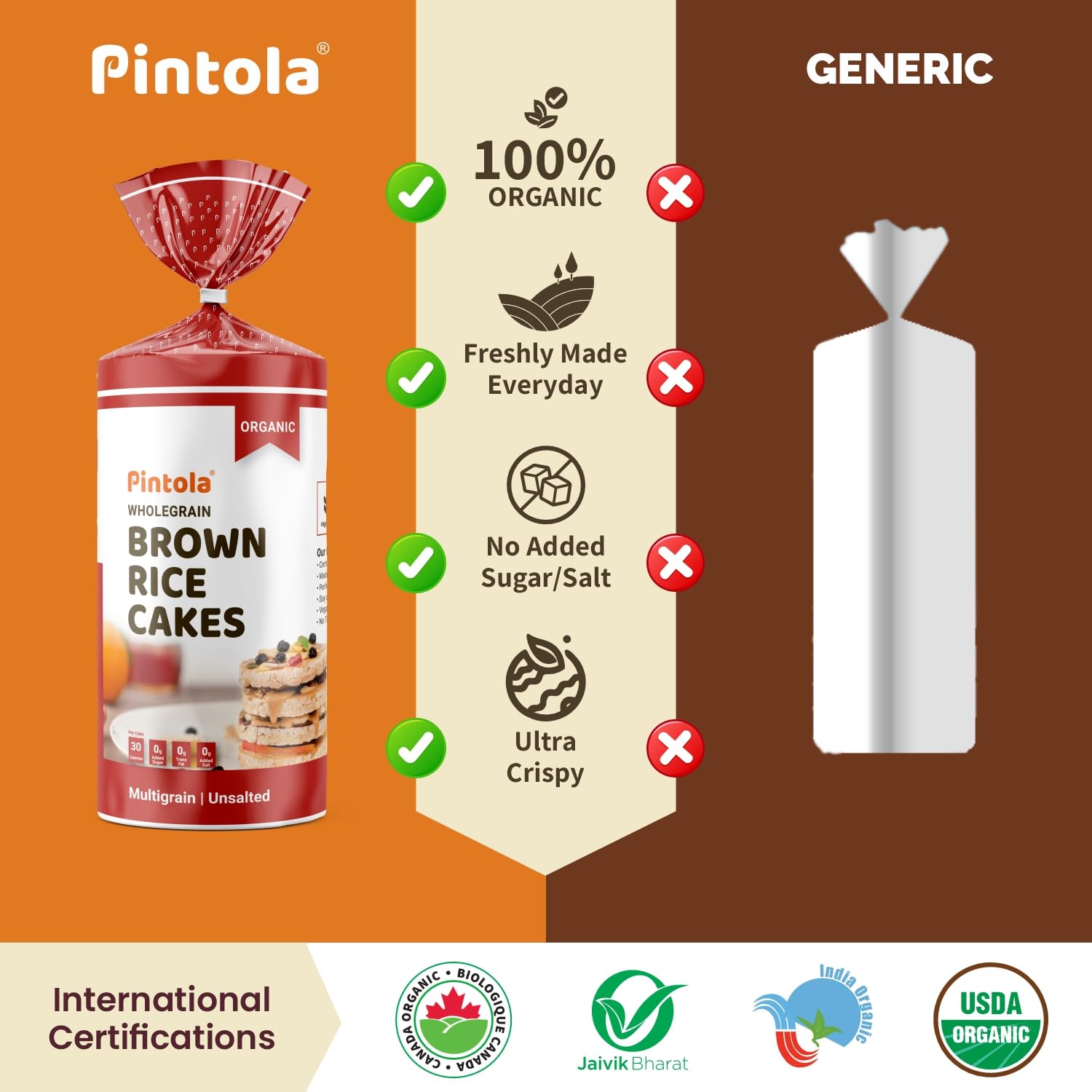Pintola Organic Wholegrain Brown Rice Cakes - Multigrain (All Natural,Unsalted) (Pack of 2) (125 g x 2) | 9 Wholegrain | No Cholesterol | No Sugar/Salt | Soy and Yeast Free | Only 30 Calories Per Cake