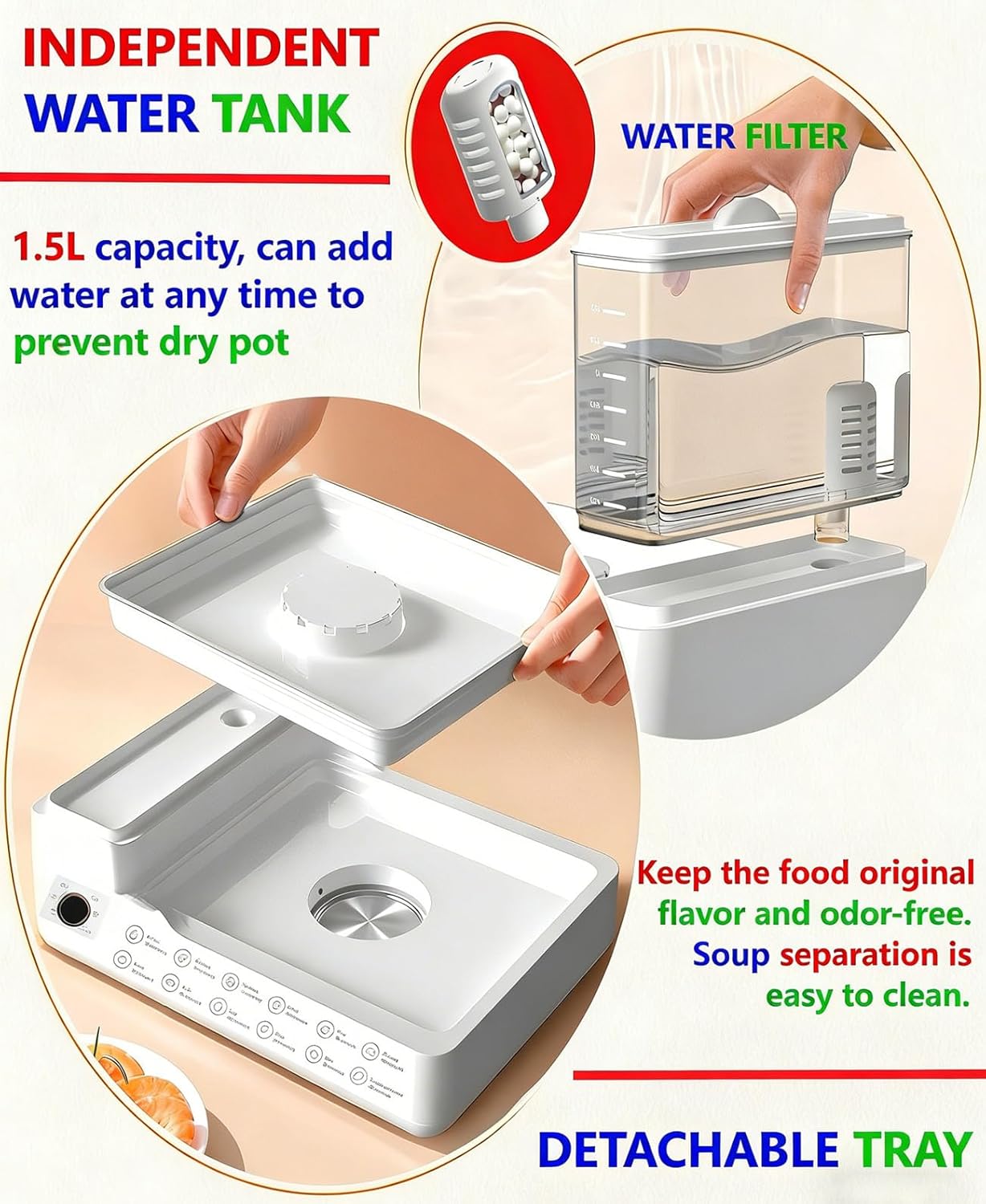 24L Electric Food Steamer 3 Tier Stainless Steel Commercial Steamer, Large Capacity Breakfast Machine with Detachable Water Tank and Timer, for Home Restaurant Party White