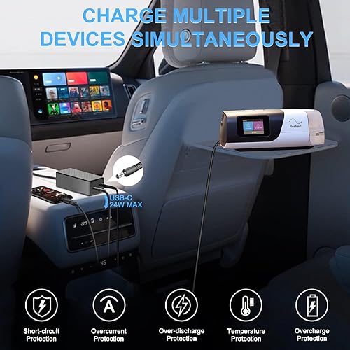 Miniatura 3 de HKY Convertidor de CC de repuesto con 2 cables para Resmed Airsense 11/Airsense 10/AirCurve 10/Airmini Series CPAP Fuente de alimentación de máquina