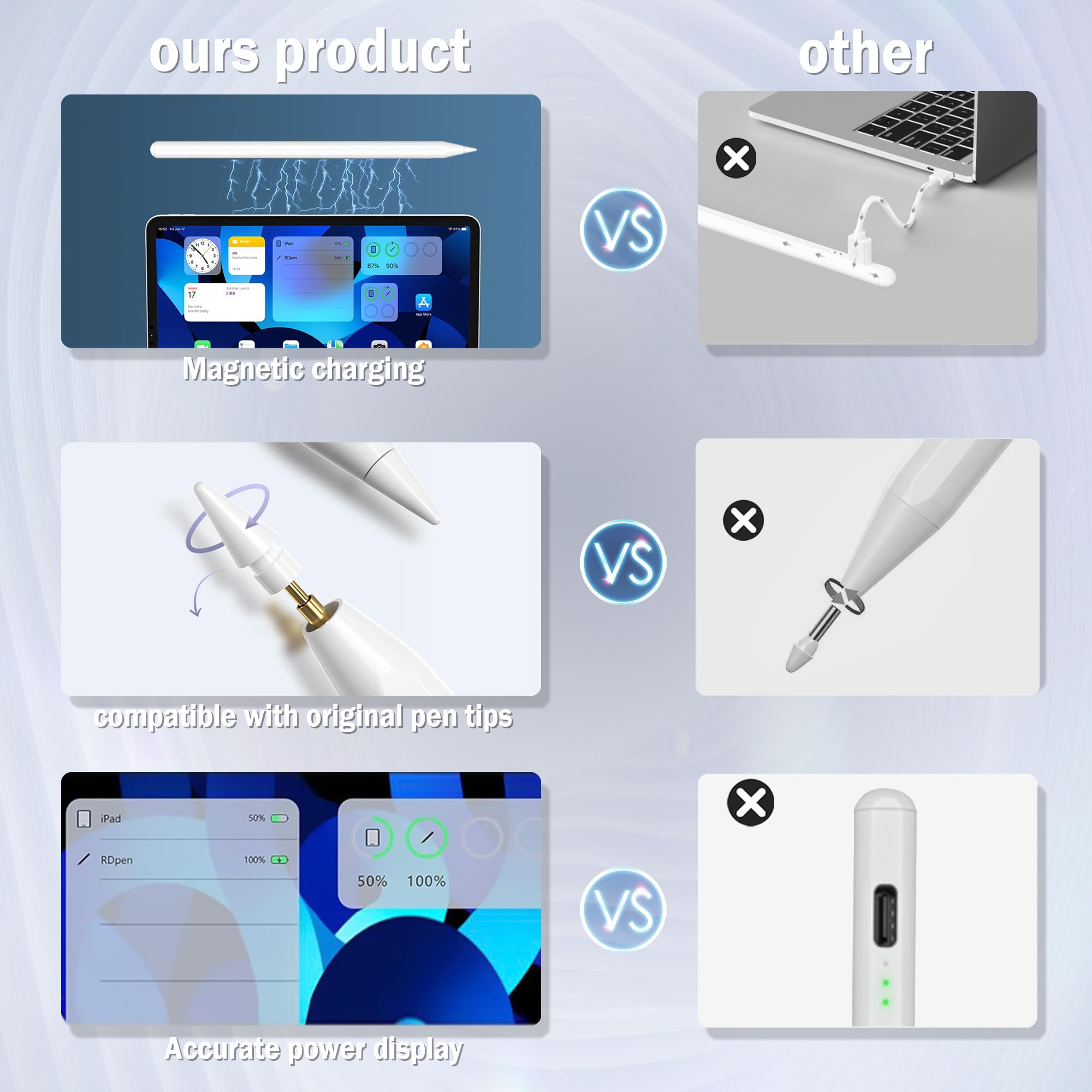 Amazon.com: Replaceable Apple Pencil 2nd Generation with Wireless 