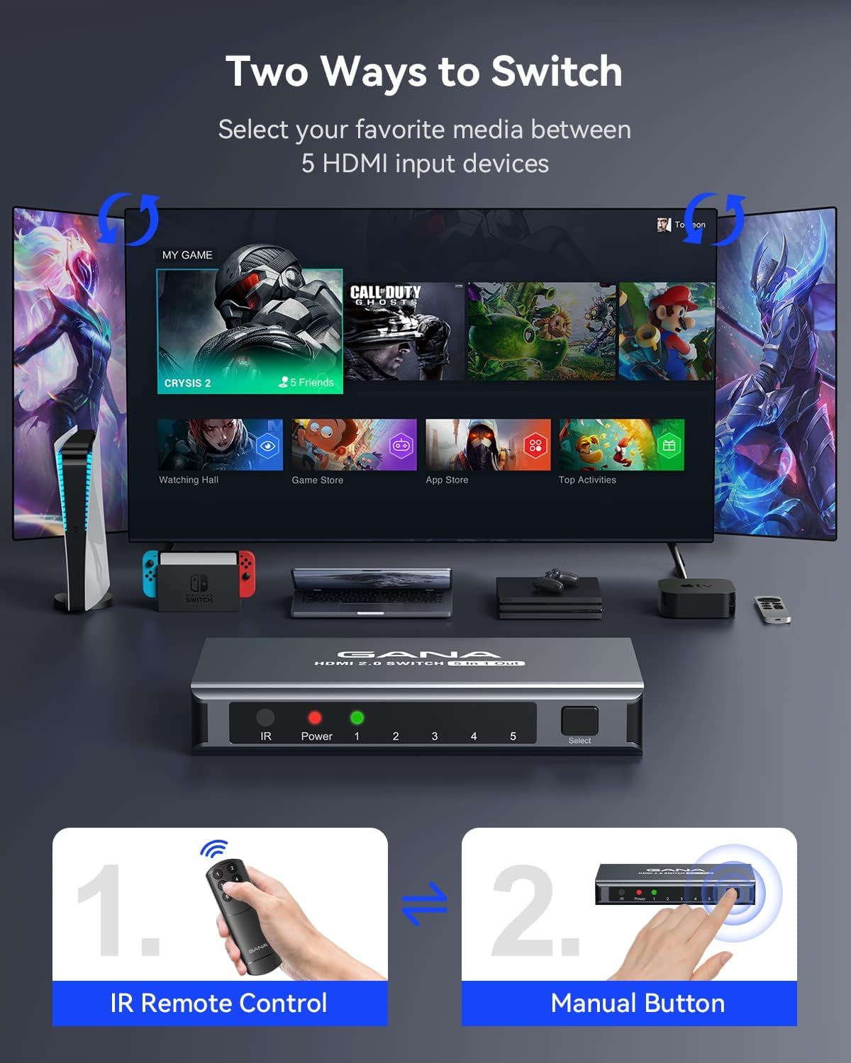 GANA - Conmutador HDMI 5 en 1 Salida 4K a 60Hz, conmutador Divisor HDMI con Control Remoto, Caja de Interruptor HDMI 2.0 de Aluminio para 3D, HDCP2.2, HDR, Compatible con Xbox, PS5/4/3, Fire Stick,