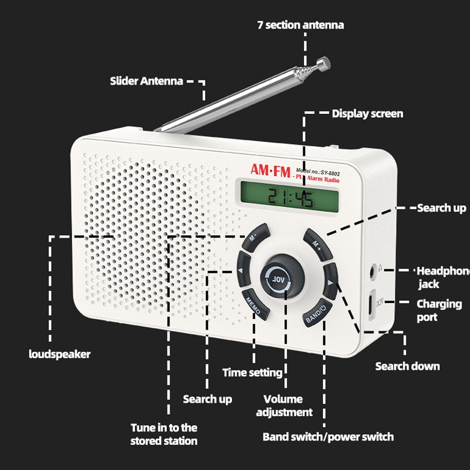 Portable FM AM SW Radio, Compact Built in 25CM External Antenna Dual Voice Coil Speaker 3.5mm Headphone Jack Memory Function Backlight Display