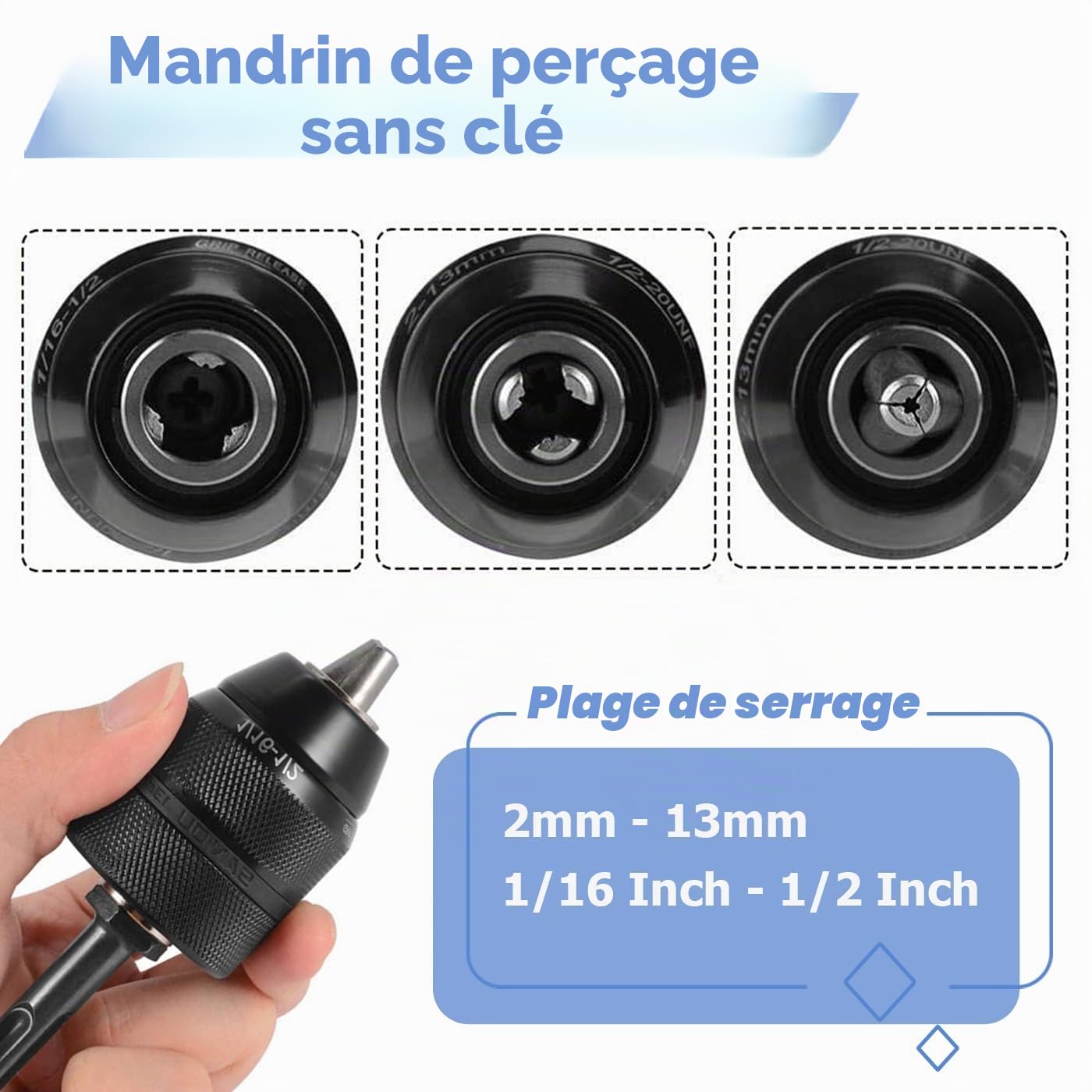 Mesee Adaptateur Mandrin Perçage SDS 2-13mm Sans Clé 1/2-20UNF Pour Perceuse à Percussion Avec Support SDS Plus à Changement Rapide