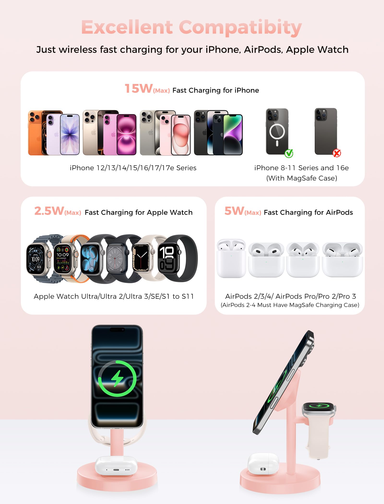 Aeinidi Station de Charge sans Fil 3 en 1 2025 Compatible avec MagSafe, Support de Chargeur magnétique Rapide Mag-Safe de 15 W pour Apple iPhone 17 16 15 14 13 12 iWatch AirPods Pro 4 3 2, Rose