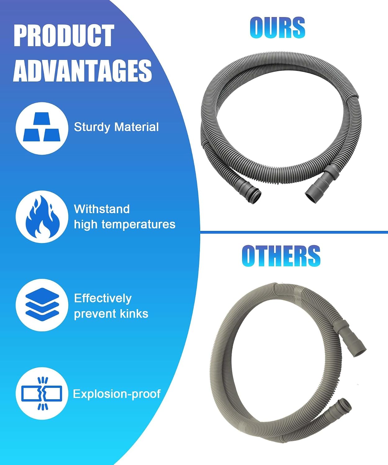 AEM74333104 AEM74333101 Dishwasher Drain Hose Fits for LG Kenmore Dishwasher Compatible with LDF5545ST LDT7797ST LDF5545SS LDFN3432T LDFN343LS LDFN4542S LDP6810BD Replaces AP7034217 PS16621806