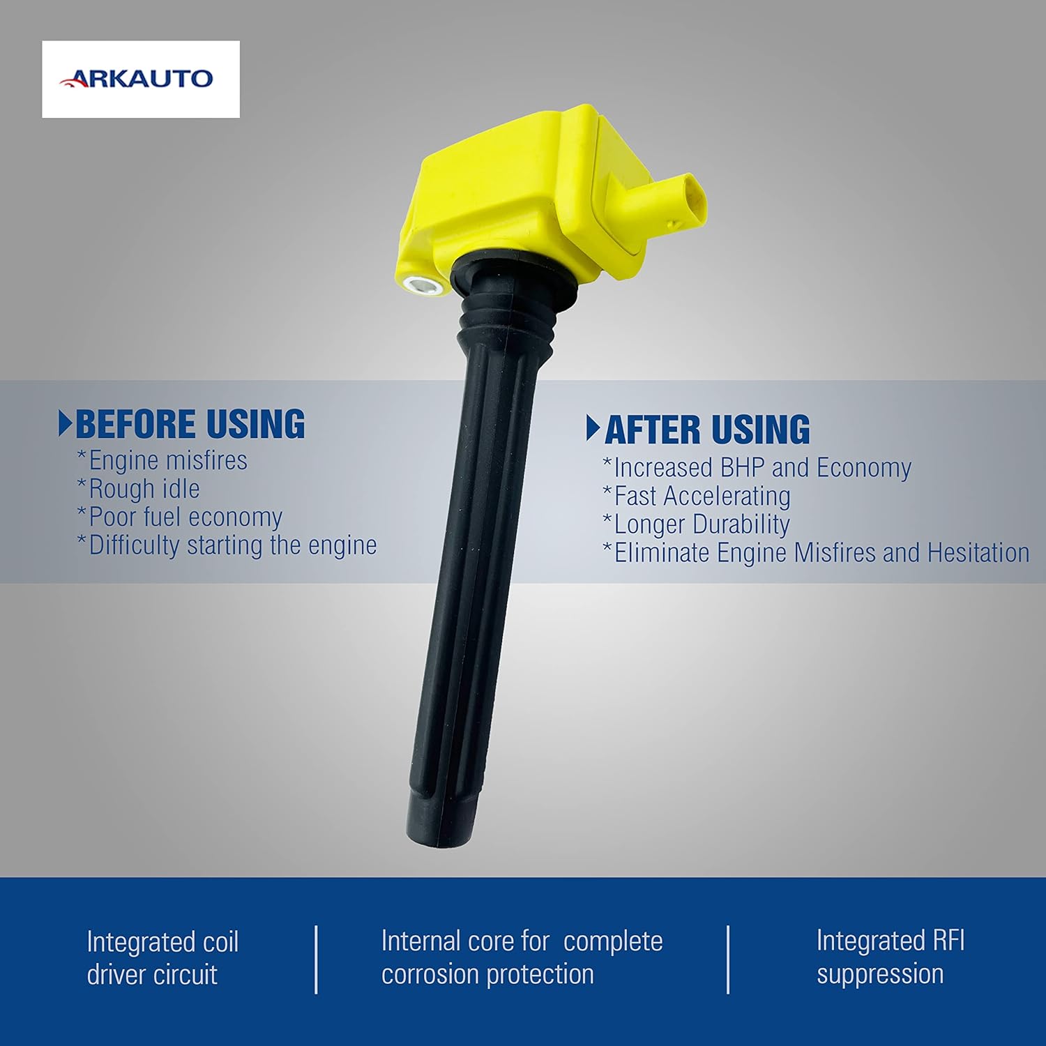 4PCS ARKAUTO HIGH PERFORMANCE IGNITION UF751 UF754 68080508AB 0221504037 68242286AA 68242286AB FOR CHRYSLER 200 DODGE DART FIAT 500X CHEROKEE COMPASS RENEGADE RAM PROMASTER CITY 2.4L L4