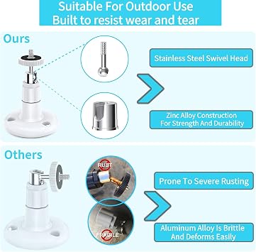 2 Pack Adjustable Wall Mount for Ring Stick Up Cam & Ring Outdoor Cam Plus