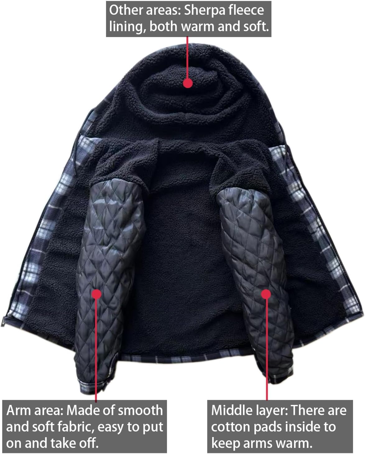Men’s Thick Flannel Plaid Jacket Heavyweight Zip Up Hoodie Sherpa Fleece Lined Hoodies Warm Winter Coat with Pockets - Image 5