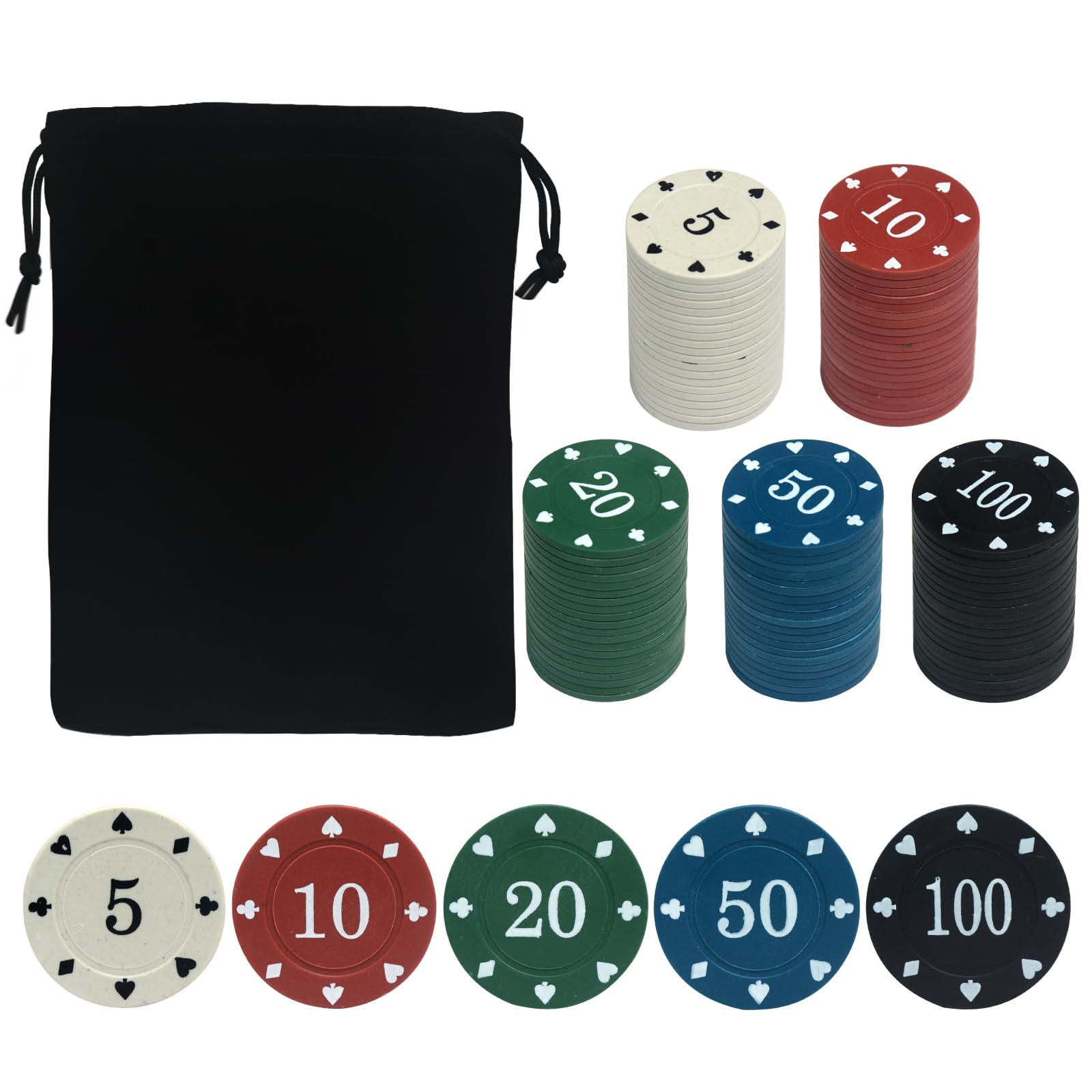 5-in-1 Casino Game Set With 200 Poker Chips, Roulette Wheel, Blackjack, Craps, Texas Hold'em Mat, Silent Shuffler & Accessories