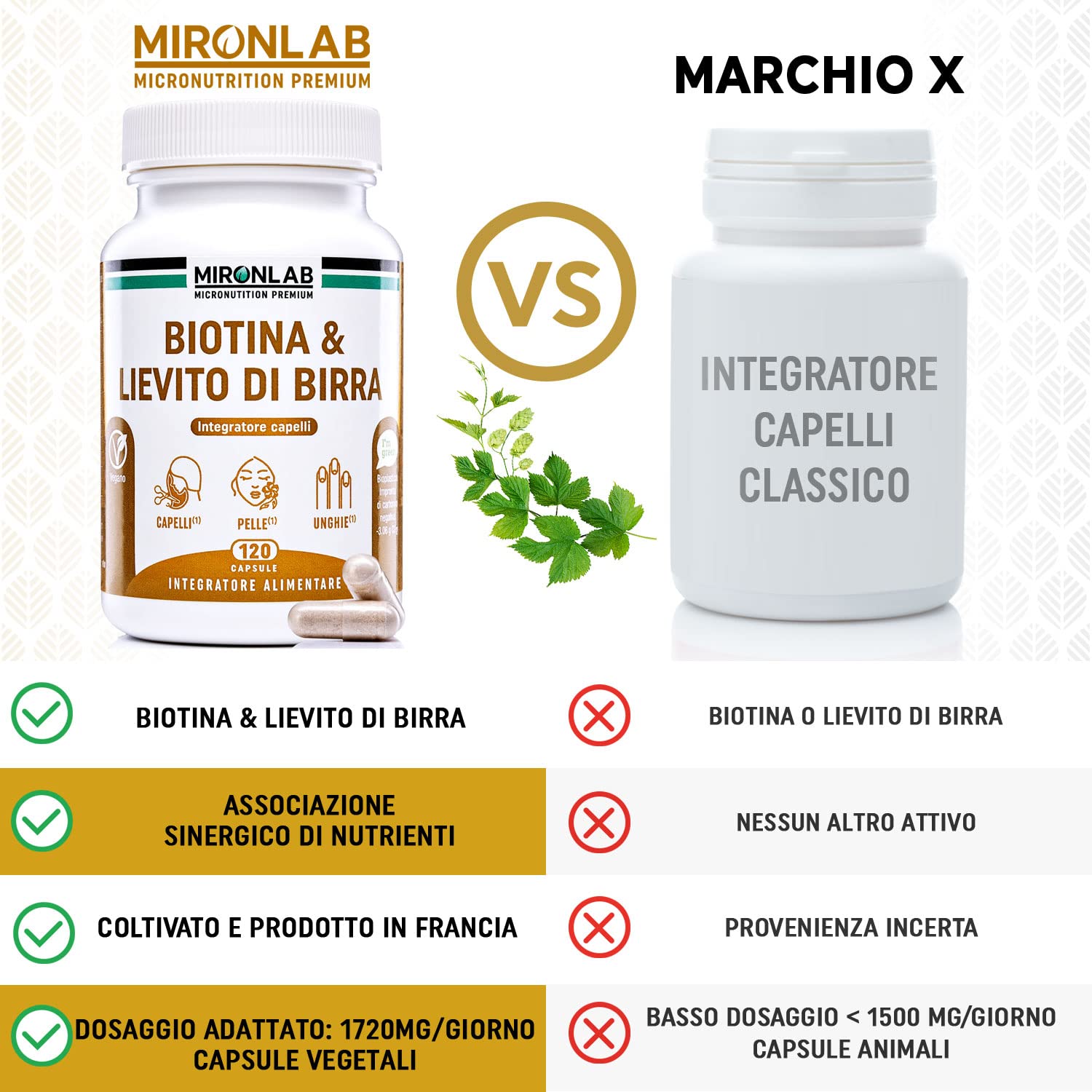 Lievito di Birra - Alto Dosaggio : 1640mg - Arricchito di Biotina Vitamine e Minerali - Integratore crescita capelli e Bellezza pelle e unghie - 120 Capsule : 1 mese - MIRONLAB