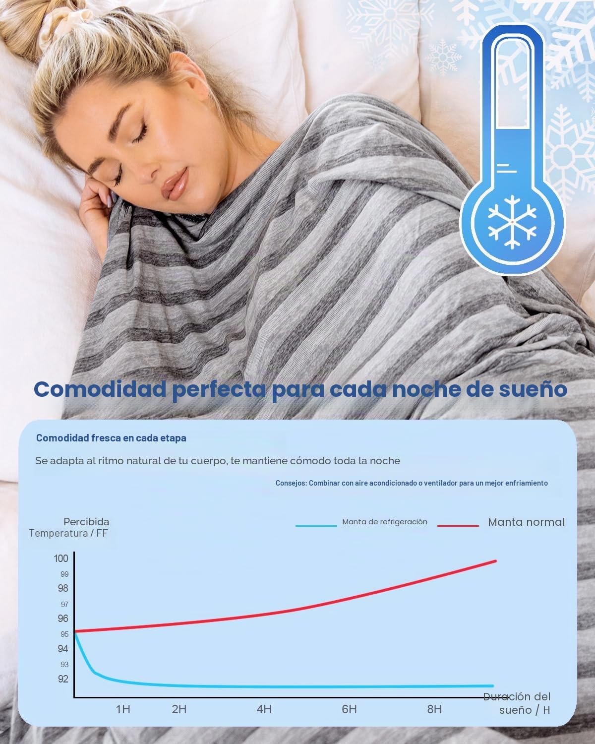Ailemei - Manta refrescante para personas que duermen con calor, efecto frío de doble cara, manta de verano transpirable y ligera para el sofá, transfiere el calor para mantener el cuerpo fresco en