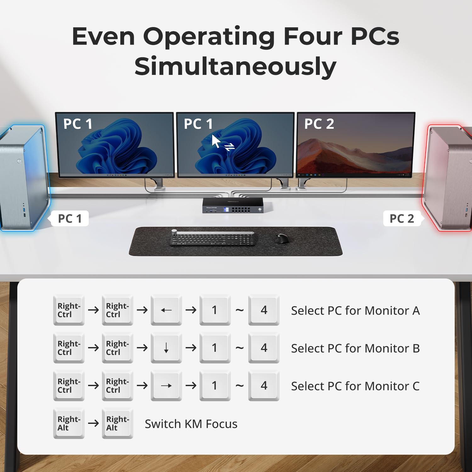 TESmart Switch KVM Displayport 4K@144Hz 3 monitor 4 computer USB 3.0, DP 1.4 Triple Monitor 4 porte KVM 8K a 60Hz, supporto EDID, rete Gigabit, Hotkey Switch, VRR, tutti i cavi di ingresso (DKS403-M24