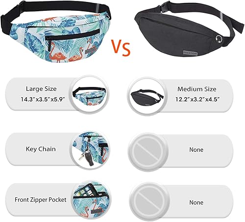 Miniatura 123 de MAXTOP - Cangurera cruzada grande con 4 bolsillos con cremallera, ideal para eventos deportivos, festivales, entrenamiento, viajes, correr y uso