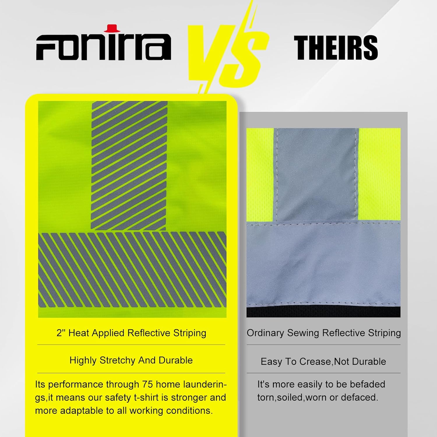 High Visibility Jacket for Men, ANSI Class 3 Reflective Waterproof Safety Coat, Hi Vis Construction Work Jacket