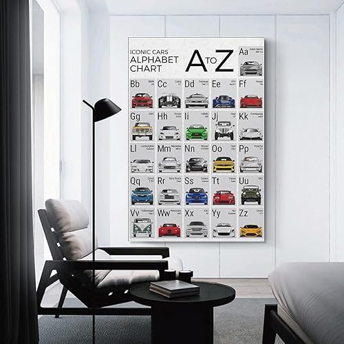 Miniatura 3 de CYPGTBCK Póster del alfabeto del coche ABC para niños, póster de aula, pintura decorativa, lienzo, arte de pared, póster de sala de estar,