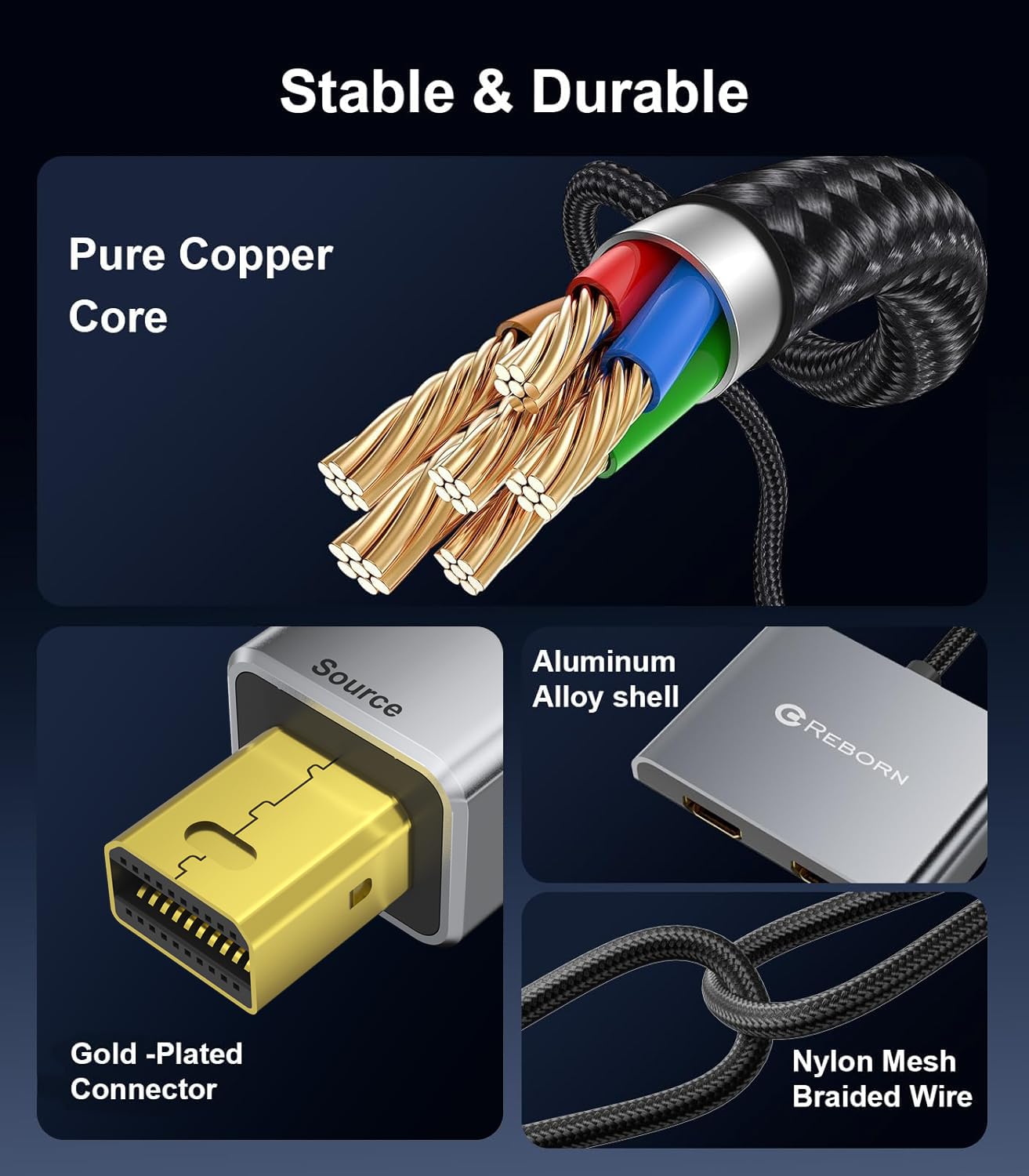 Reborn Adattatore da Mini DisplayPort a doppio HDMI 4K a 60Hz