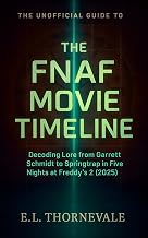 The Unofficial Guide to the FNAF Movie Timeline: Decoding Lore from Garrett Schmidt to Springtrap in Five Nights at Freddy’s 2 (2025)