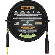 3 Foot - WBC-PRO-Quad Ultra-Silent, Ultra-Flexible, Balanced Star-Quad Headphone Extension Cable with 14 6.35mm Neutrik Male TRS Plug to Locking Female TRS Jack & Black Tweed Jacket