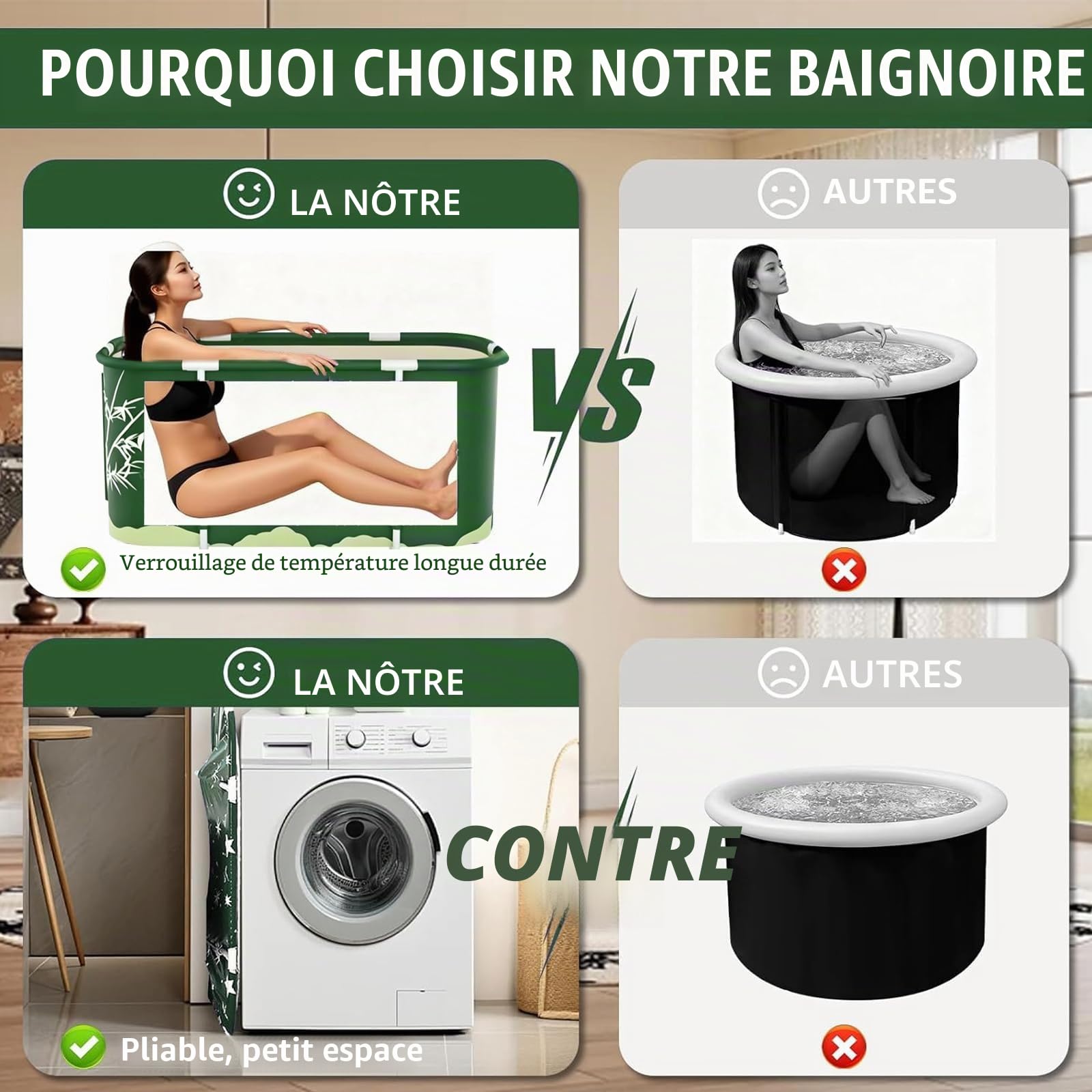Baignoire Pliante pour Douche, Baignoire Portable Pliable pour Adultes avec Coussin et Dossier, Chaude et Froide, Idéal pour Spa à Domicile et Douche,120 x 55 x 50 cm (Vert)