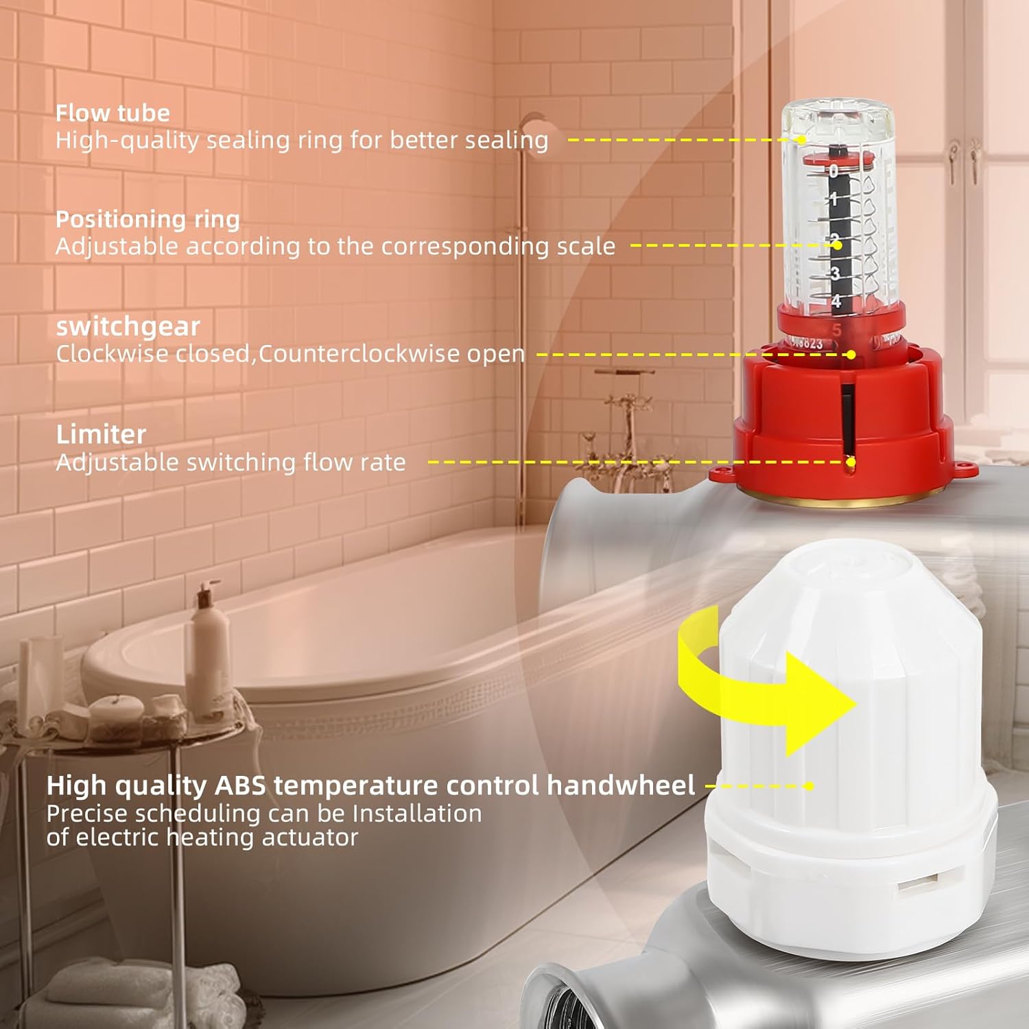 FAHKNS 12-Branch Radiant Heat Manifold,Stainless Steel PEX Manifold for Hydronic Radiant Floor Heating (1/2" Adapters included) Radiant Heat Pex Manifold Set