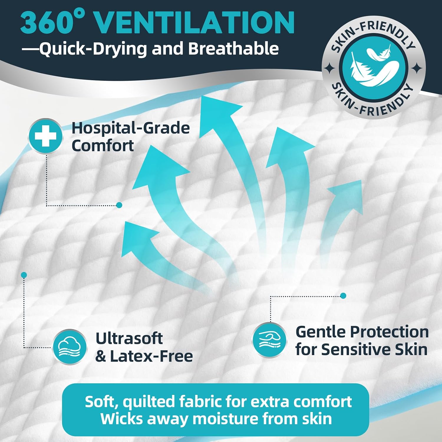AAY 50 Count Extra Large Disposable Underpads for Incontinence, 40"x36" Super Absorbent Leak-Proof Bed Pads for Adults, Elderly, Kids, Pee Pads, Chucks Pads, Furniture & Surface Protection Pad