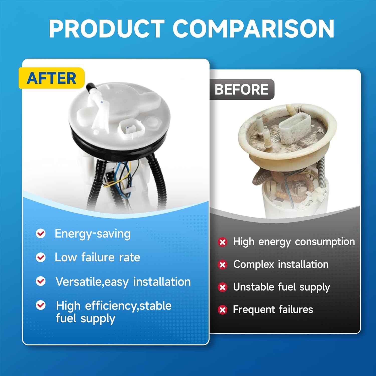 Rayten Fuel Pump Assembly FG0827 compatible with Mustang 2001 2002 2003 2004 3.8L 3.9L 4.6L, Gas High Performance E2301M P76505M SP2301M