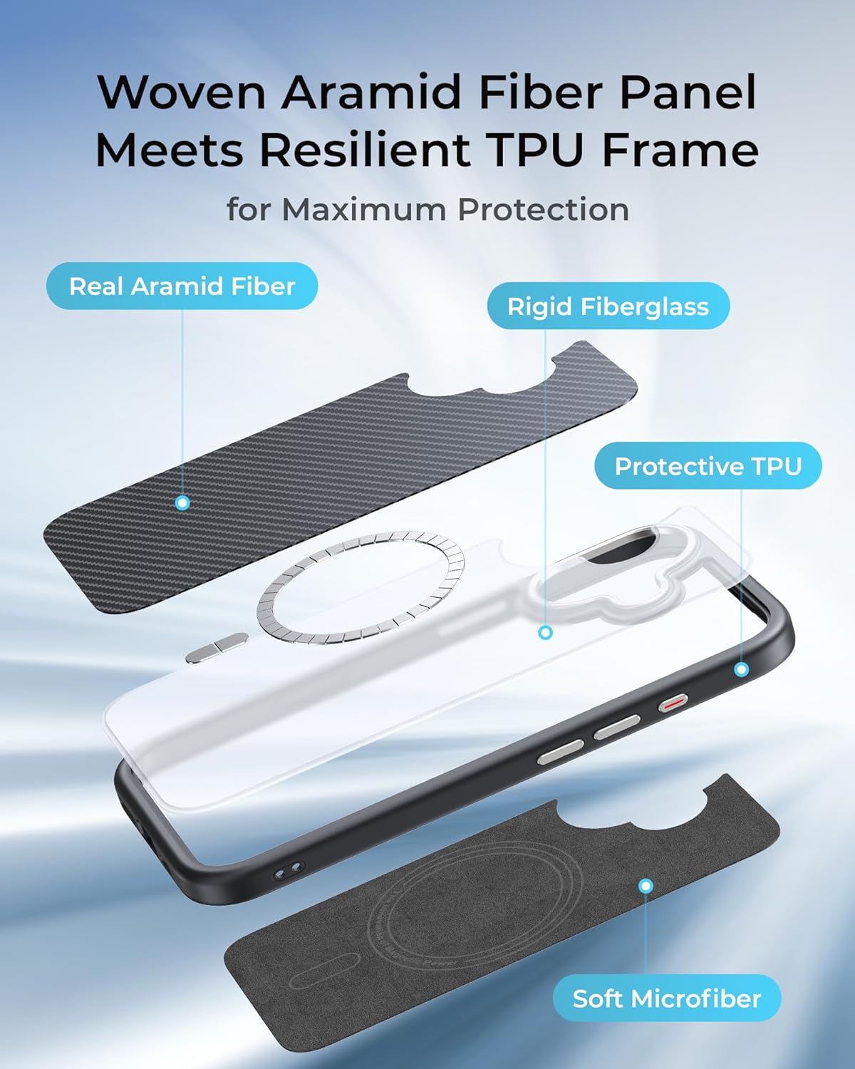 Maledan for iPhone 17 Case Carbon Fiber - Slim Case for iPhone 17 with Camera Control Compatible with Magsafe, Shockproof Magnetic iPhone17 Phone Bumper Case Cover, TPU & 600D Aramid [NOT Printed] - Image 3