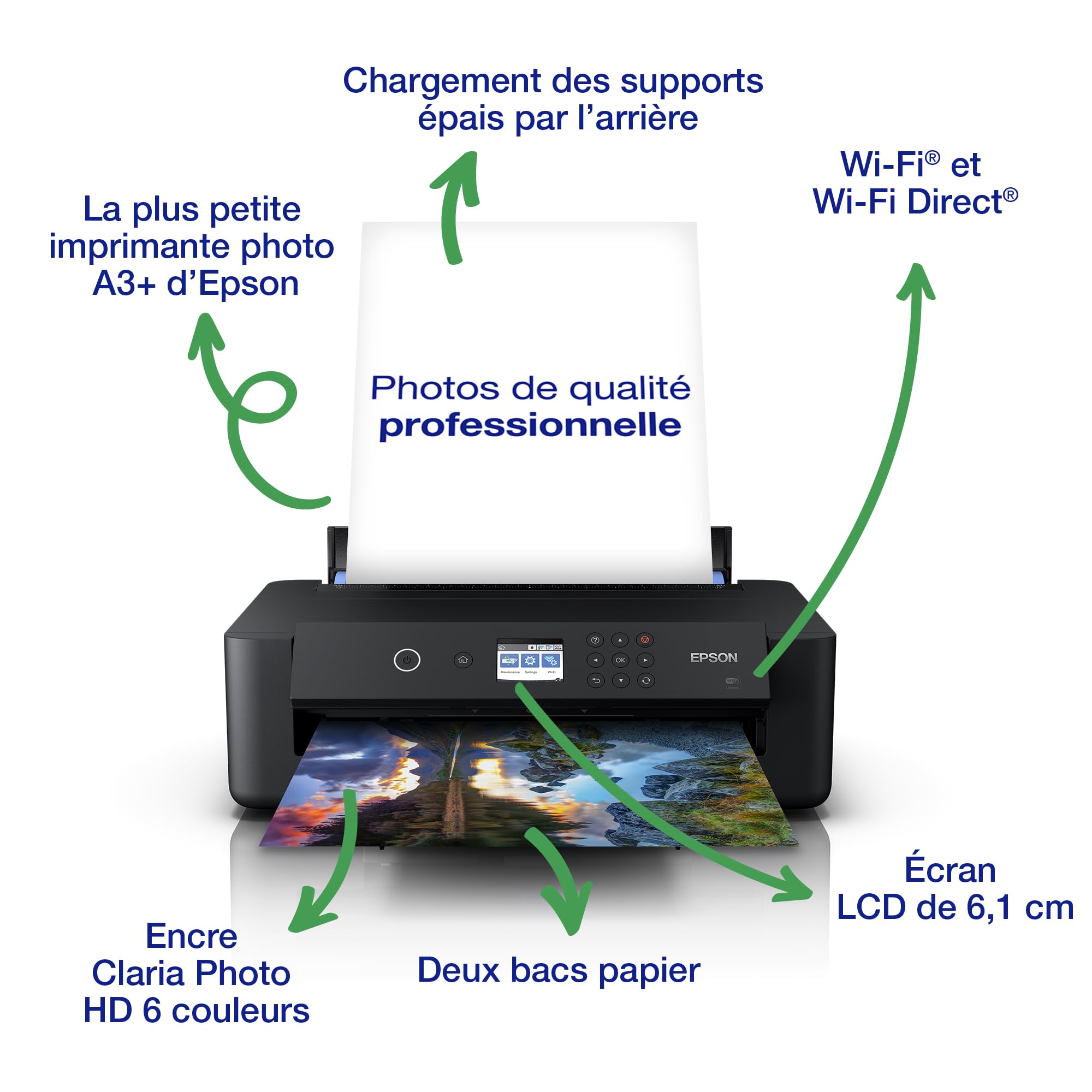 EPSON Expression Photo XP-15000 Imprimante A3+ 6 couleurs WiFi Direct Ethernet