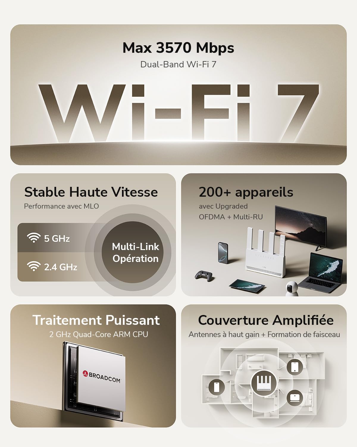 Routeur Wi-FI 7 Double Bande BE3600 Cudy WR3600E avec 4 Ports Gigabit, processeur quadricœur 2,0 GHz, 4 antennes, Client et Serveur VPN, Application Cudy et contrôle Via Le Cloud