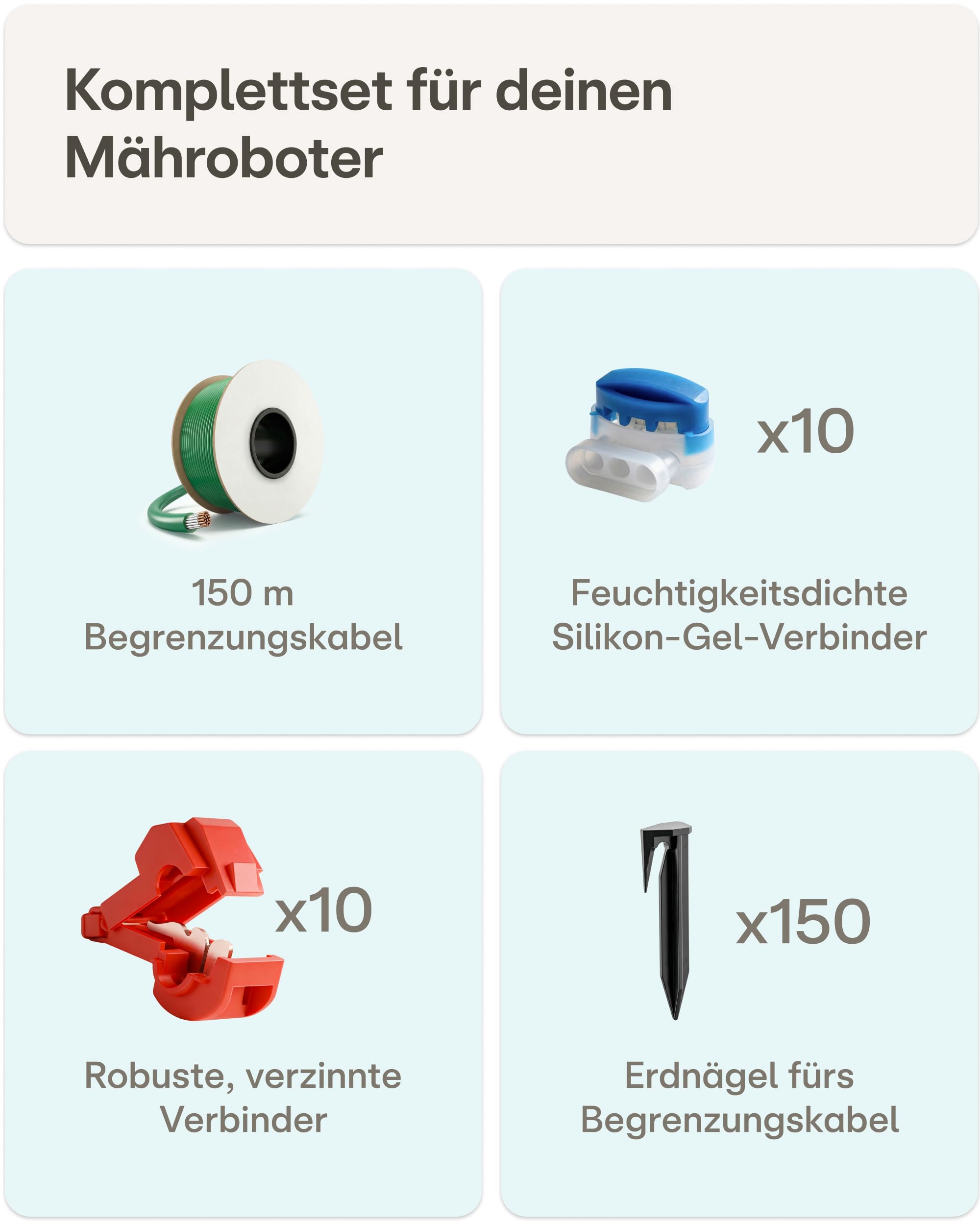 Praknu Begrenzungskabel Mähroboter Set (150m)– Universal Rasenmäher Kabel für alle Marken – Inkl. 150 m Draht, Erdnägel & Gel-Steckverbinder – Begrenzungsdraht Mähroboter