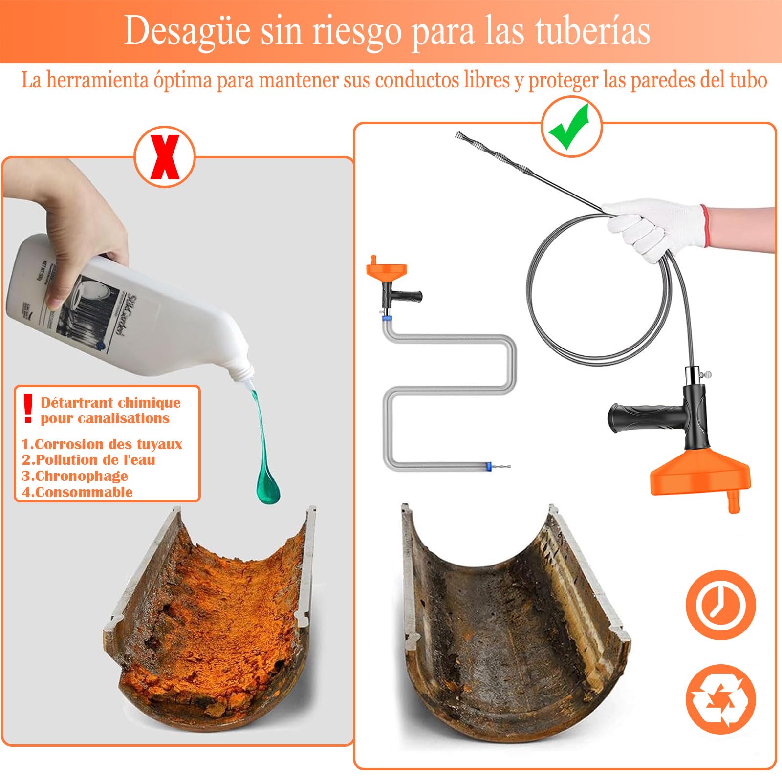 Desatascador Tuberias Profesional 10M, Desatascador de Tuberias con Cable Flexible de Acero, Serpiente Desatascadora para Fregadero, Ducha, Bañera, WC y Desagües, Elimina Atascos de Pelo y Suciedad
