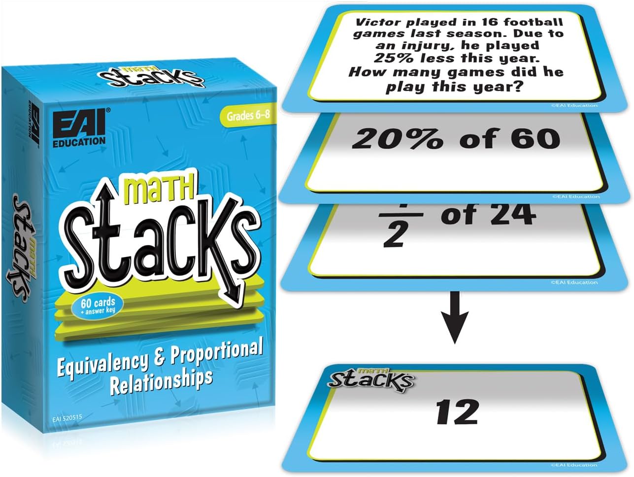 Math Stacks Equivalency & Proportional Relationships Game: Grades 6-8