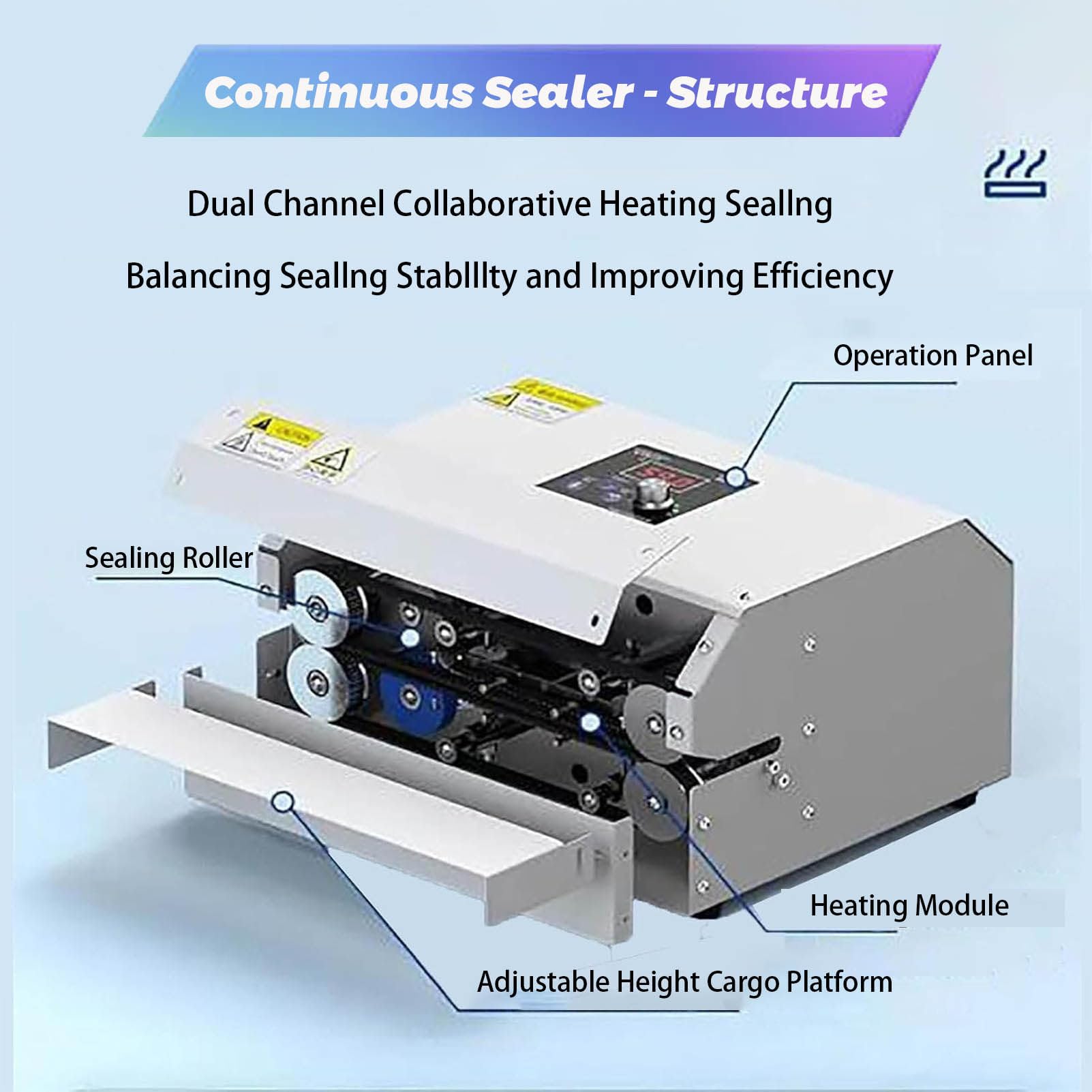 300W Sigillatrice Continua Automatica per Sacchetti in plastica