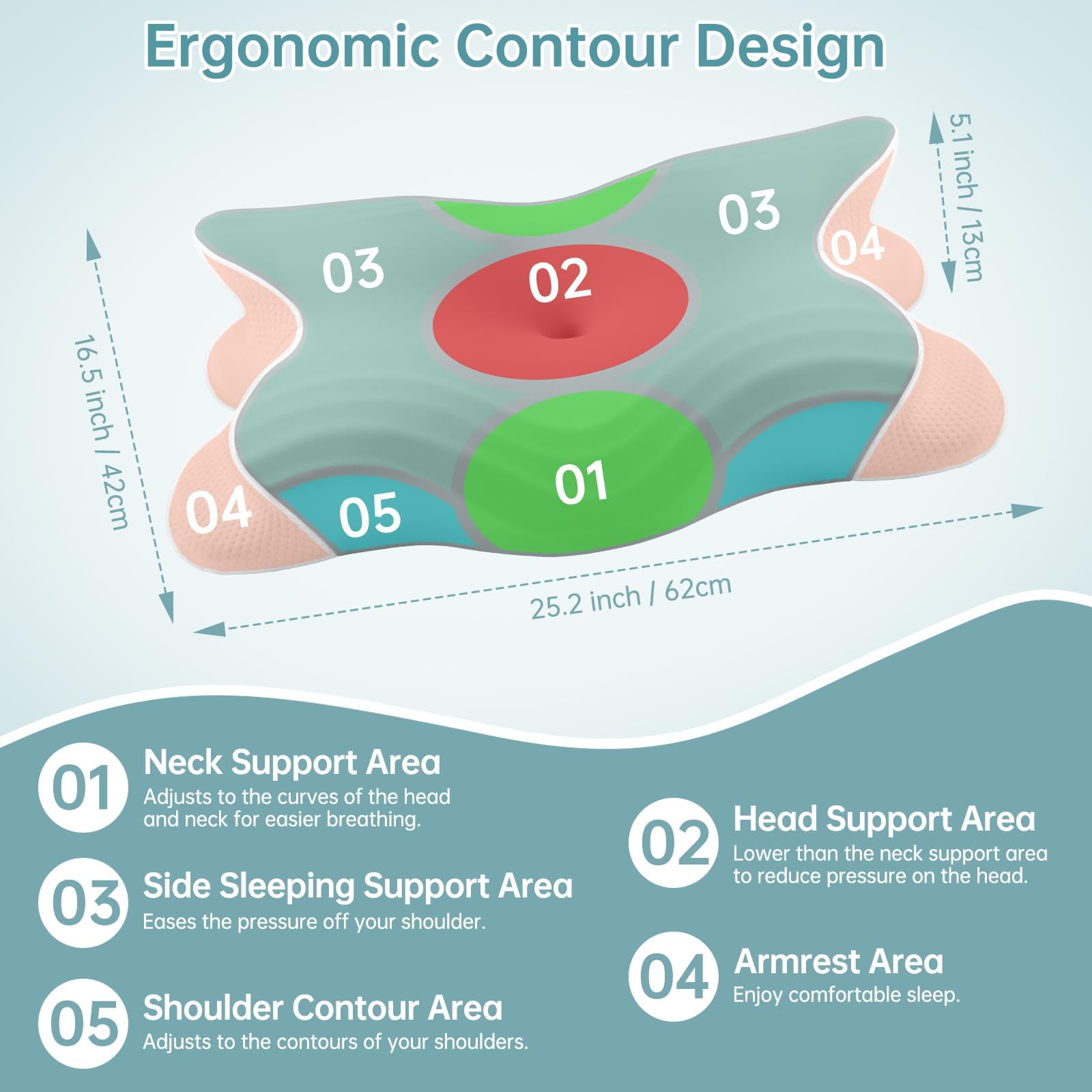 Almohada Ergonómica de Espuma Viscoelástica 2 en 1 – Reduce el Dolor de Cuello y Hombros, Adecuada para Dormir de Lado, Boca Arriba y Boca Abajo, Altura Regulable 11 cm/13 cm (Gris)